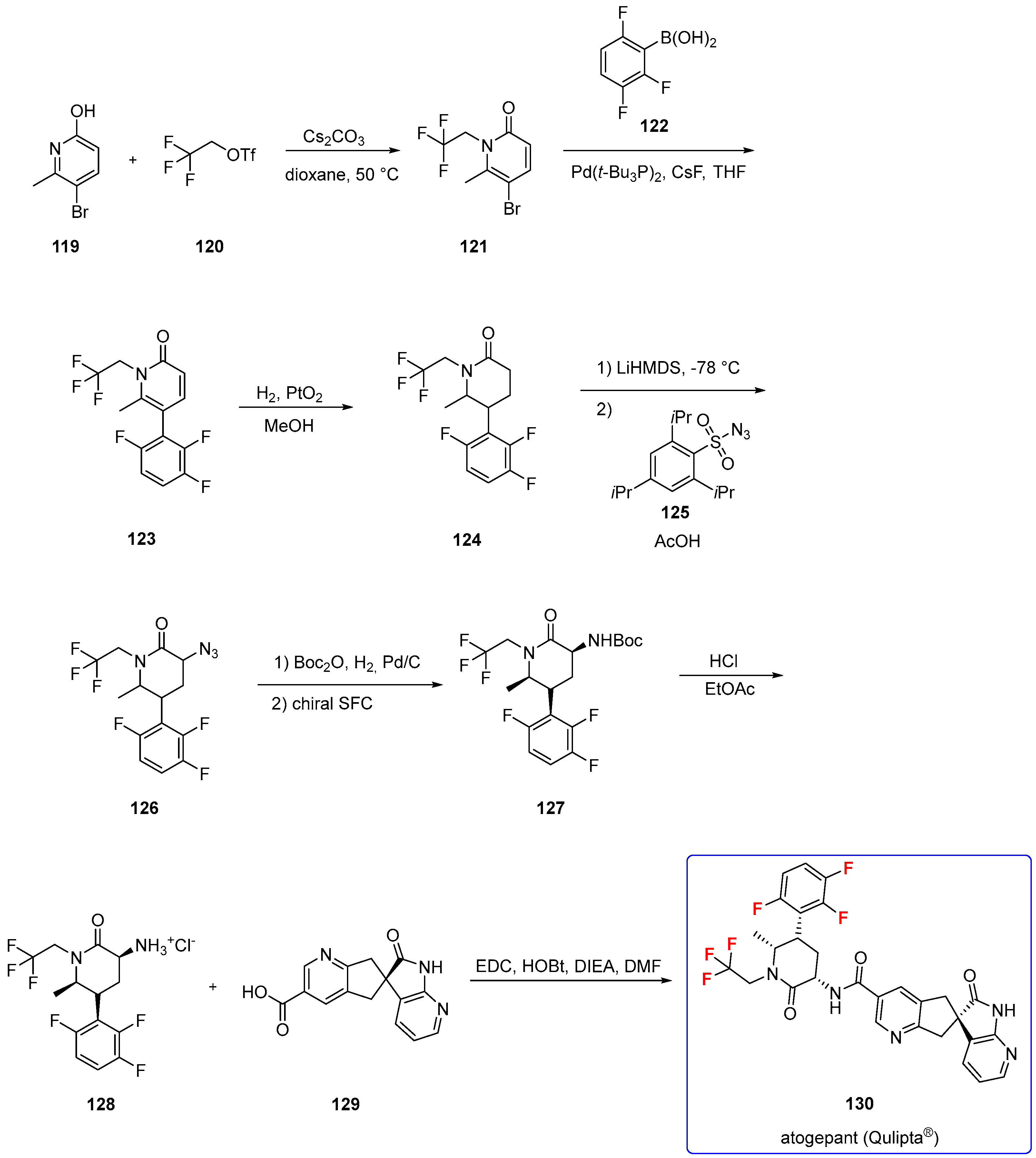Molecules 27 01643 sch016