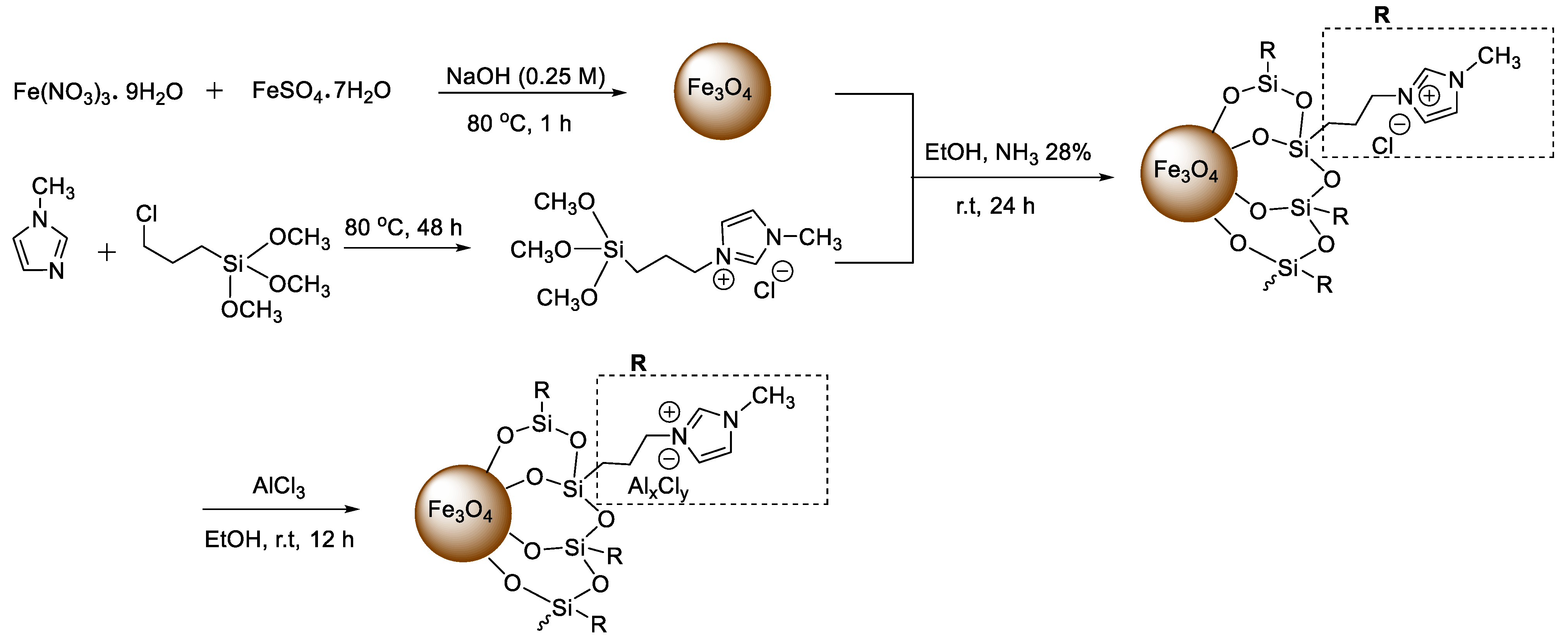 Molecules 27 01644 sch002 Molecules 27 01644 sch002