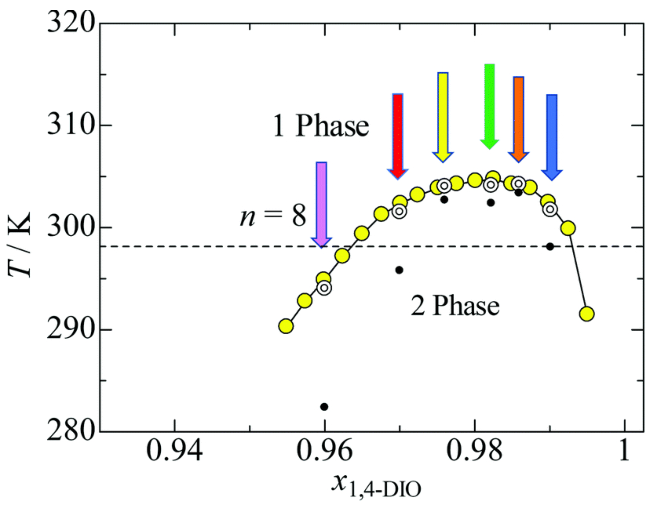 Molecules 27 01647 g002