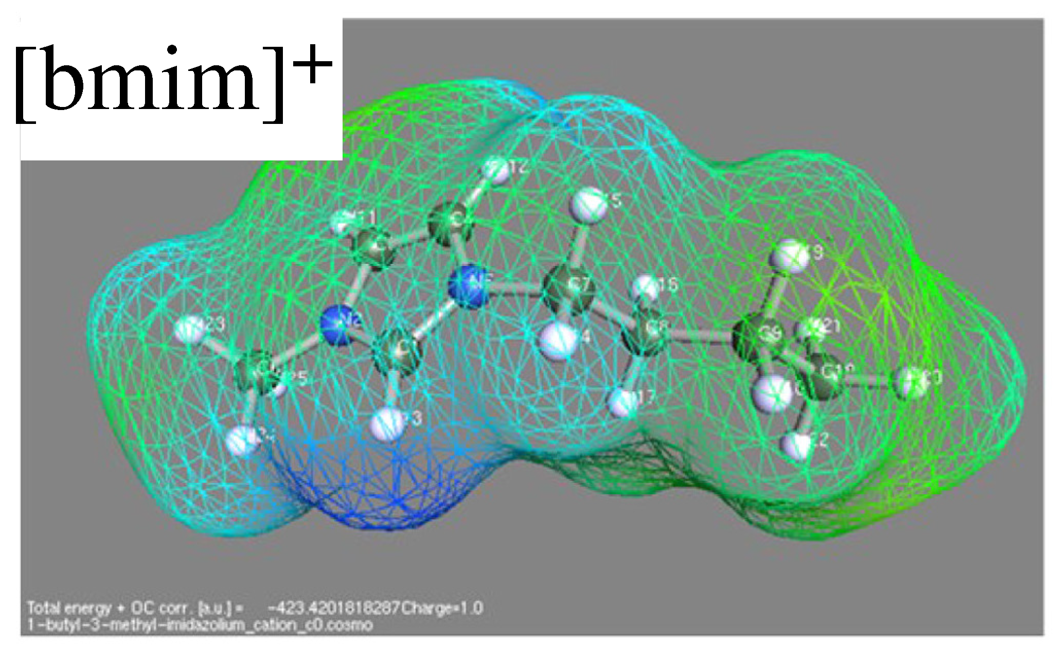 Molecules 27 01647 g003