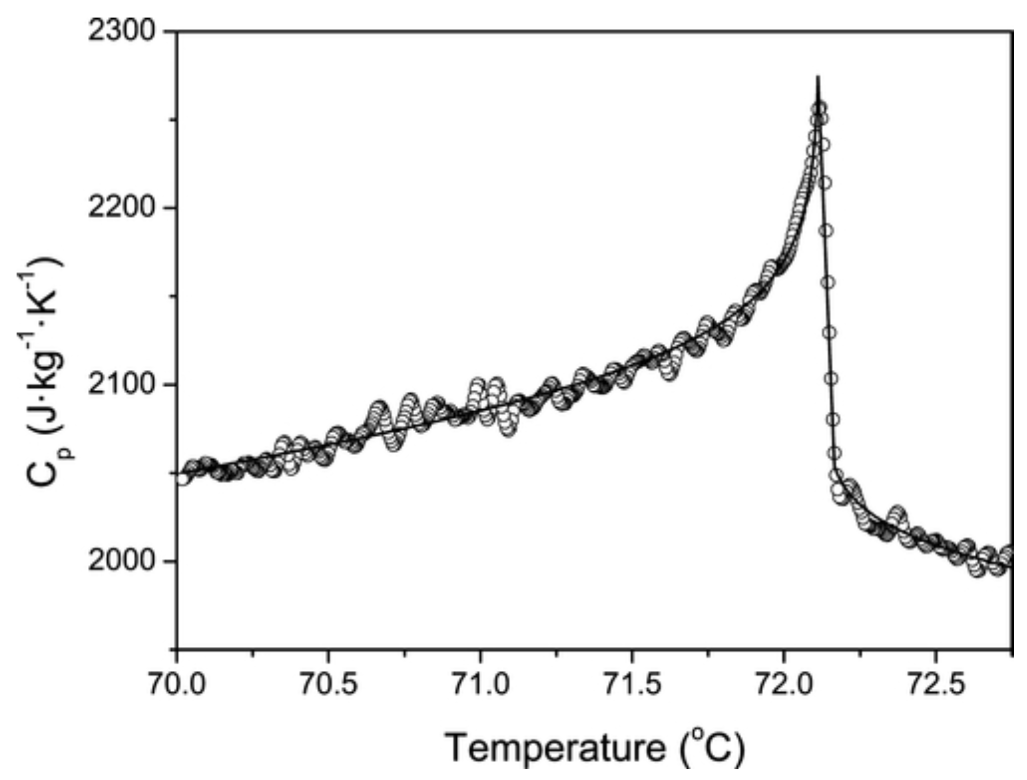 Molecules 27 01647 g009
