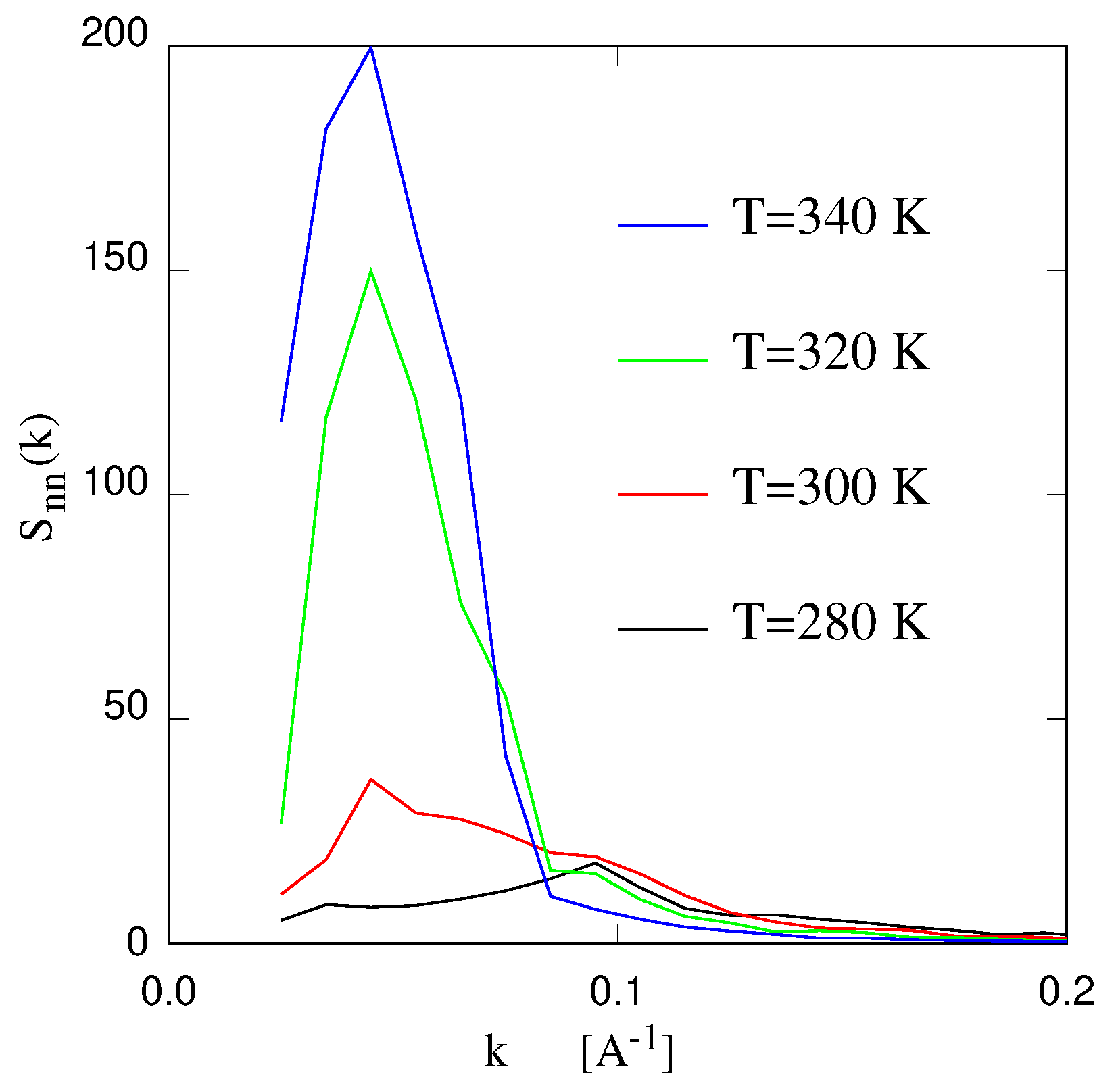 Molecules 27 01647 g014