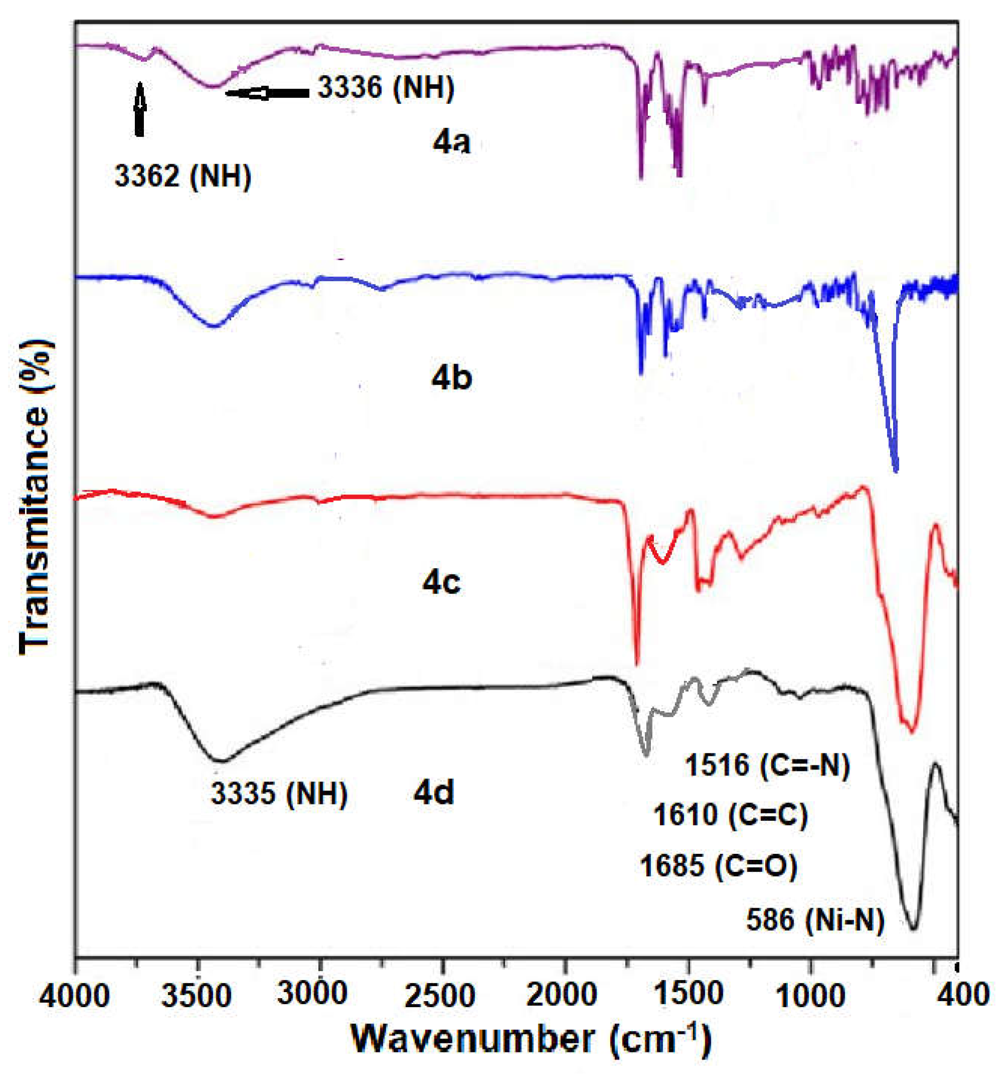 Molecules 27 01651 g002 Molecules 27 01651 g002