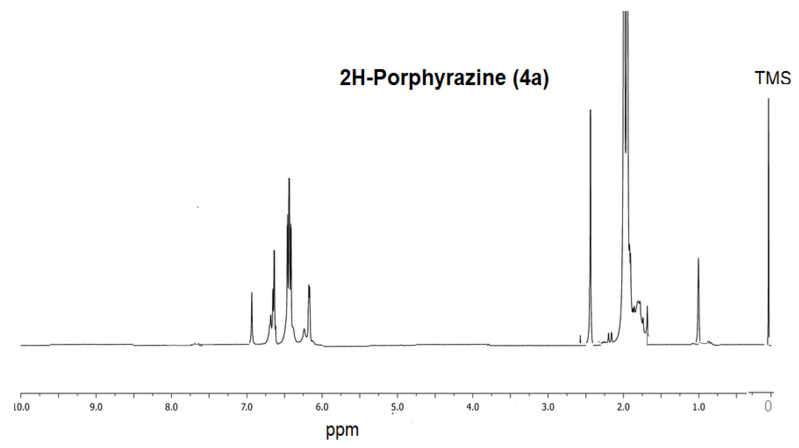 Molecules 27 01651 g005 Molecules 27 01651 g005