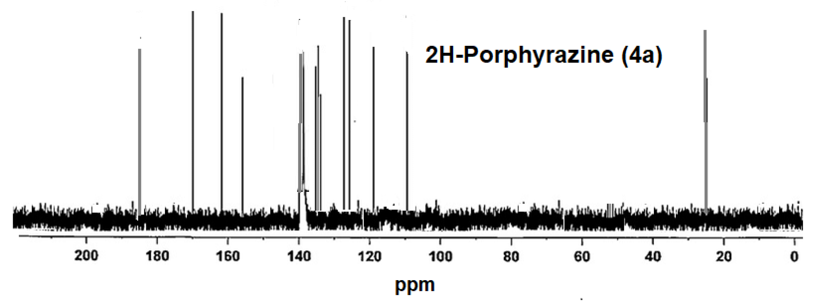 Molecules 27 01651 g006 Molecules 27 01651 g006