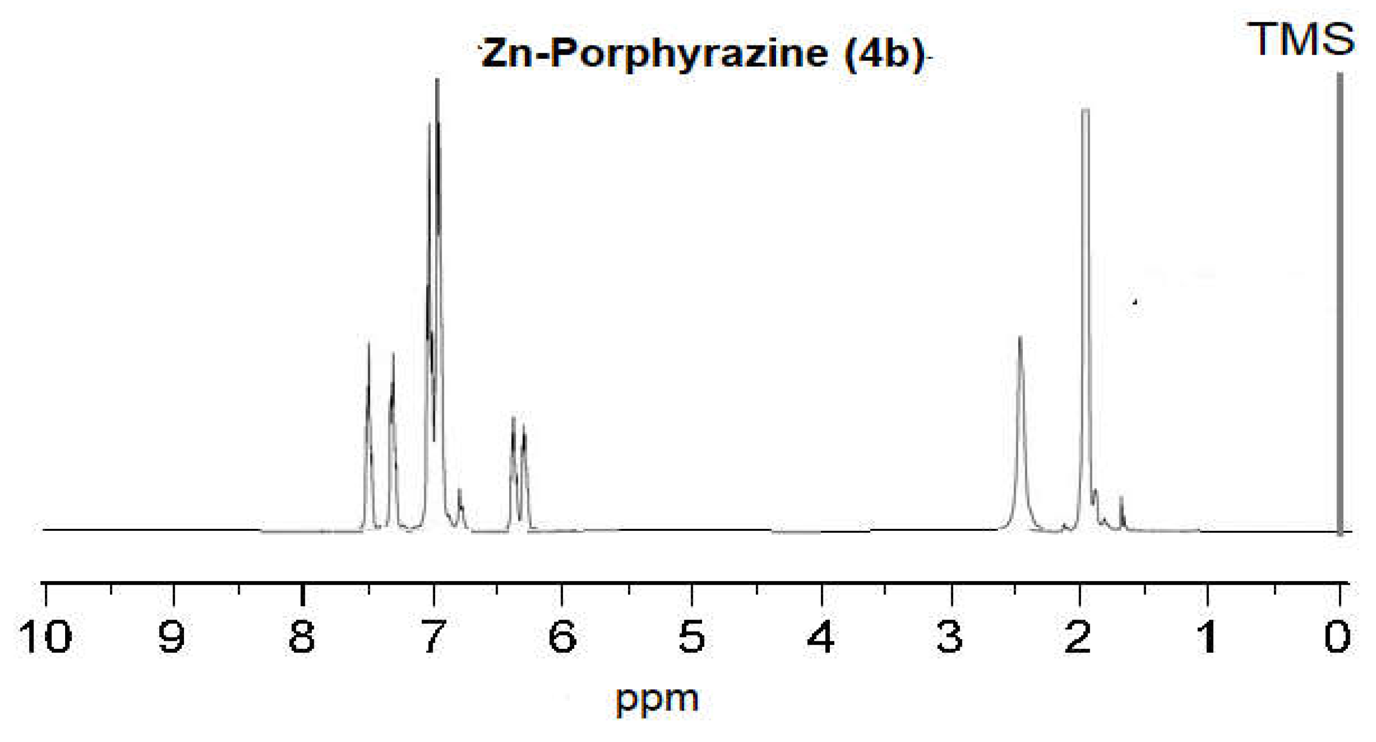 Molecules 27 01651 g007 Molecules 27 01651 g007