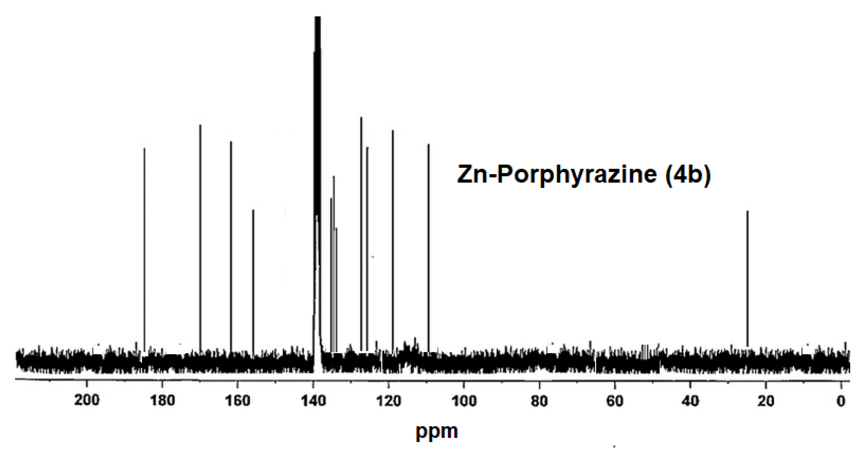 Molecules 27 01651 g008 Molecules 27 01651 g008