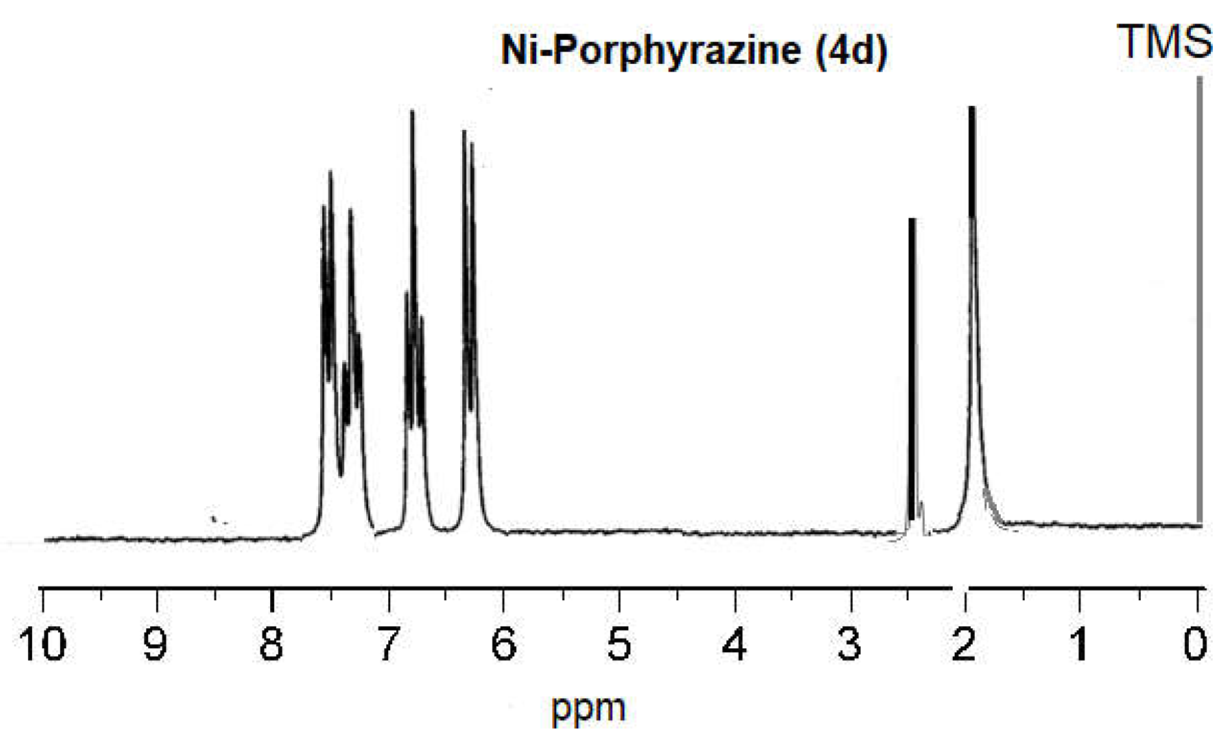 Molecules 27 01651 g009 Molecules 27 01651 g009