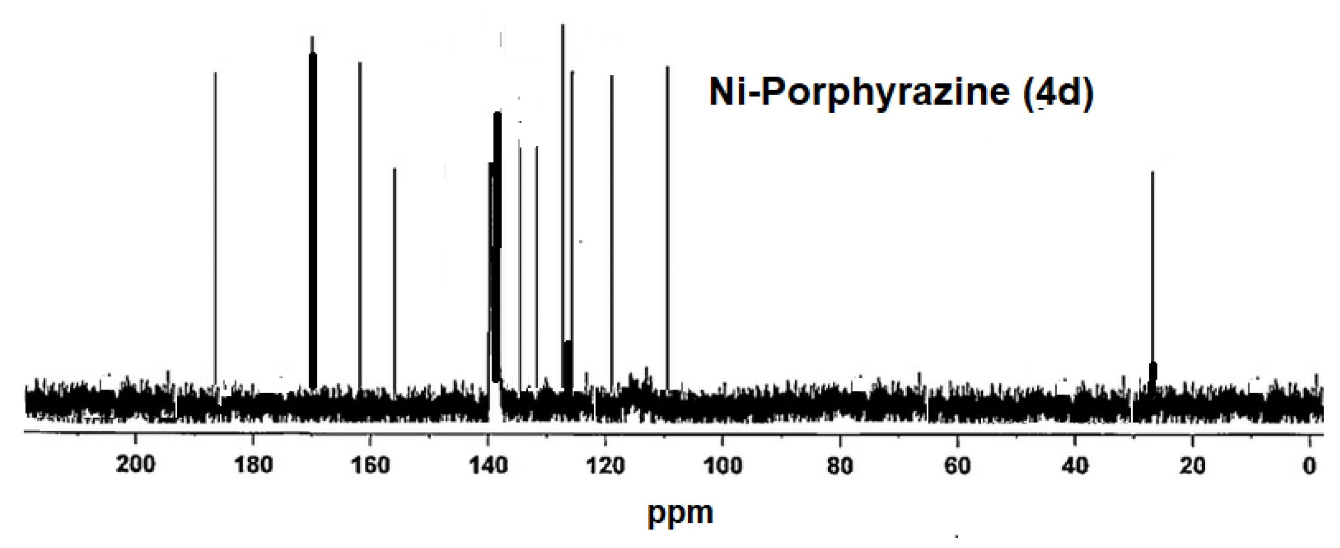 Molecules 27 01651 g010 Molecules 27 01651 g010