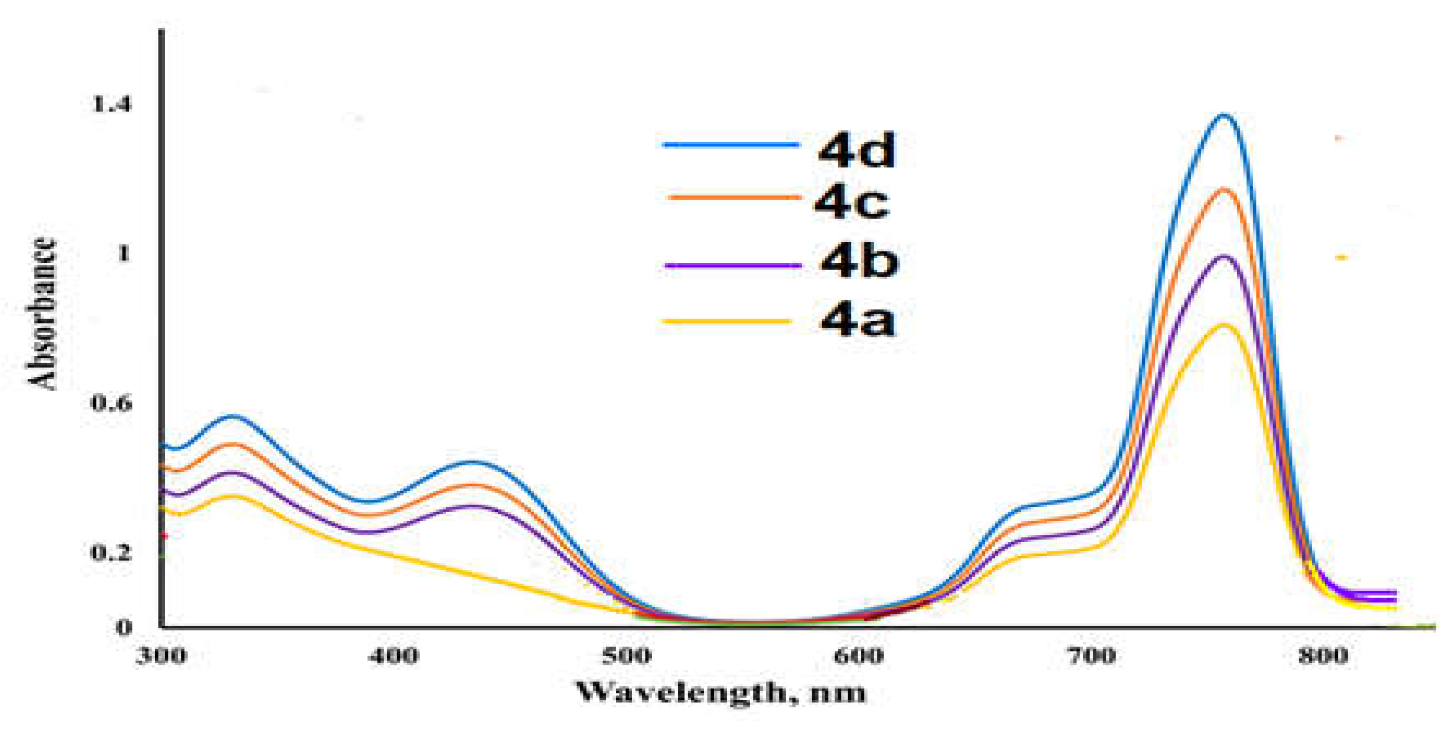 Molecules 27 01651 g011 Molecules 27 01651 g011