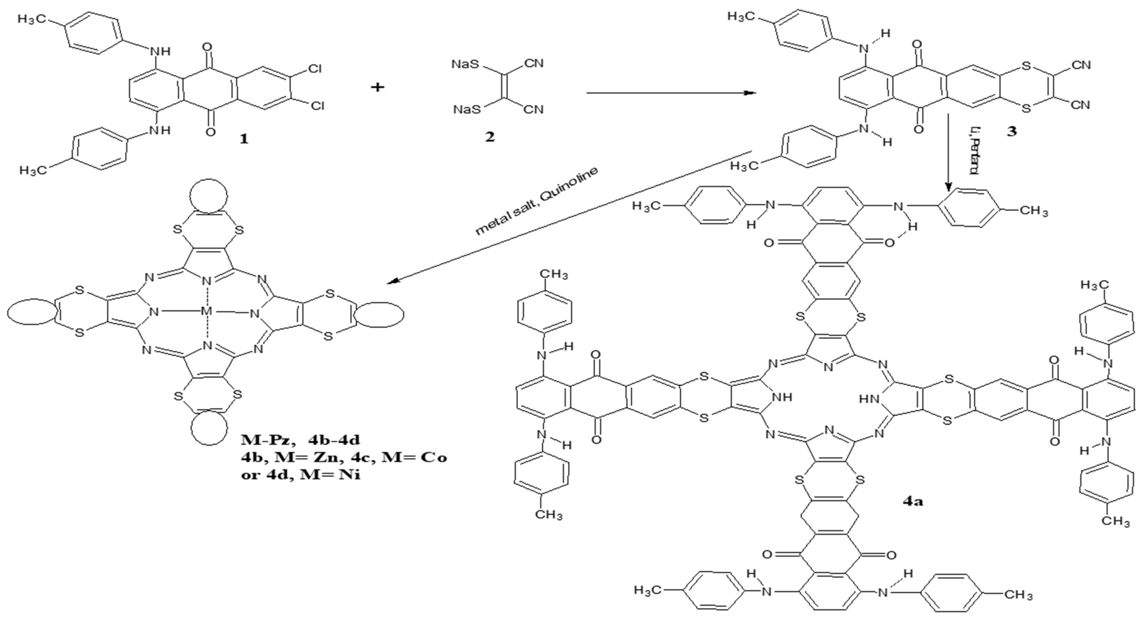 Molecules 27 01651 sch001 Molecules 27 01651 sch001