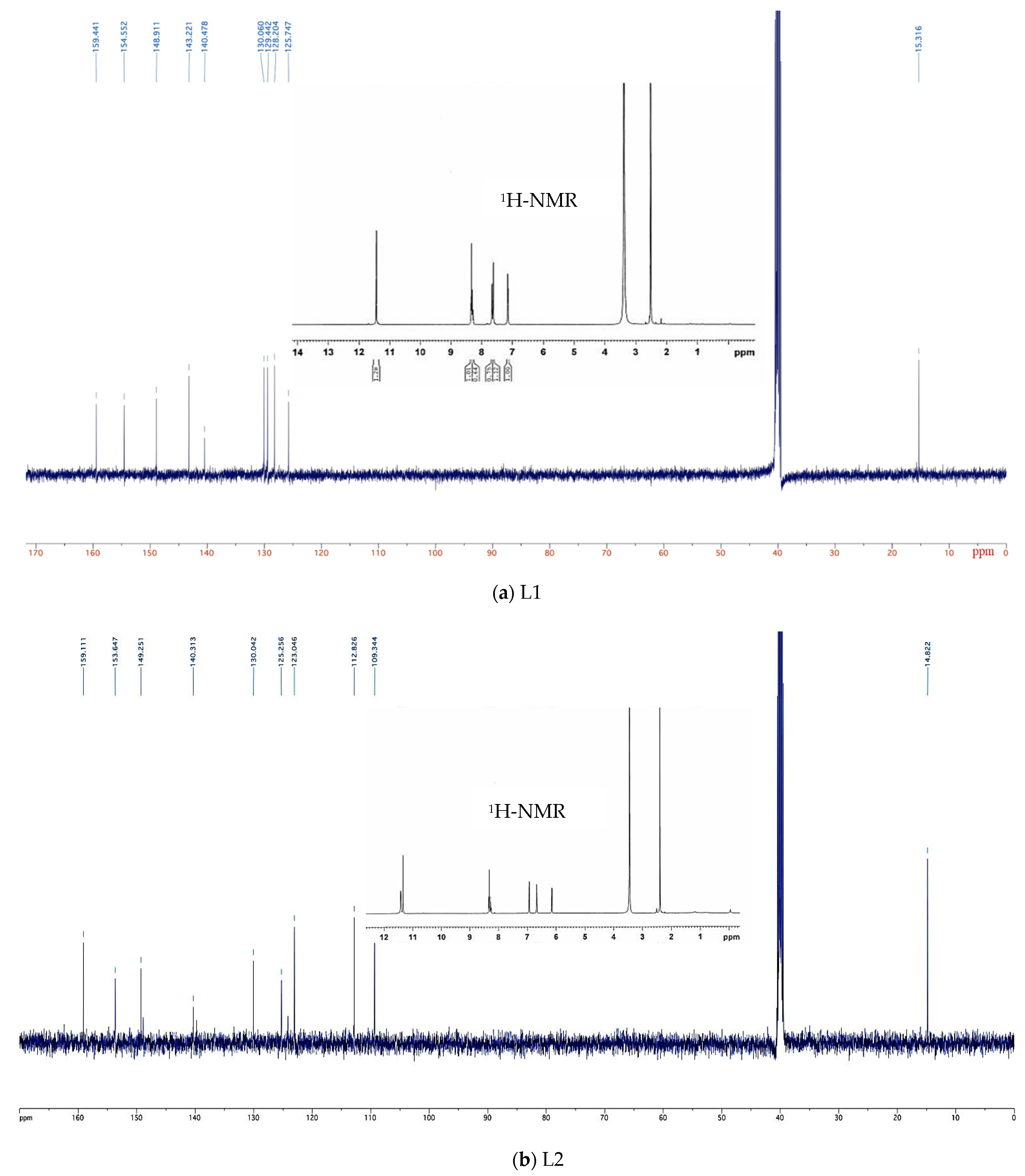 Molecules 27 01656 g002