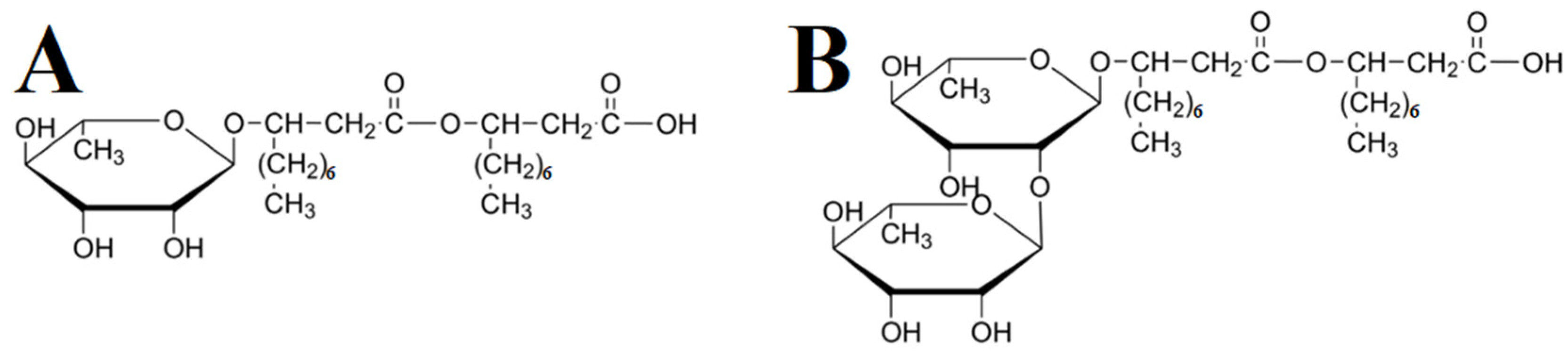 Molecules 27 01659 g002