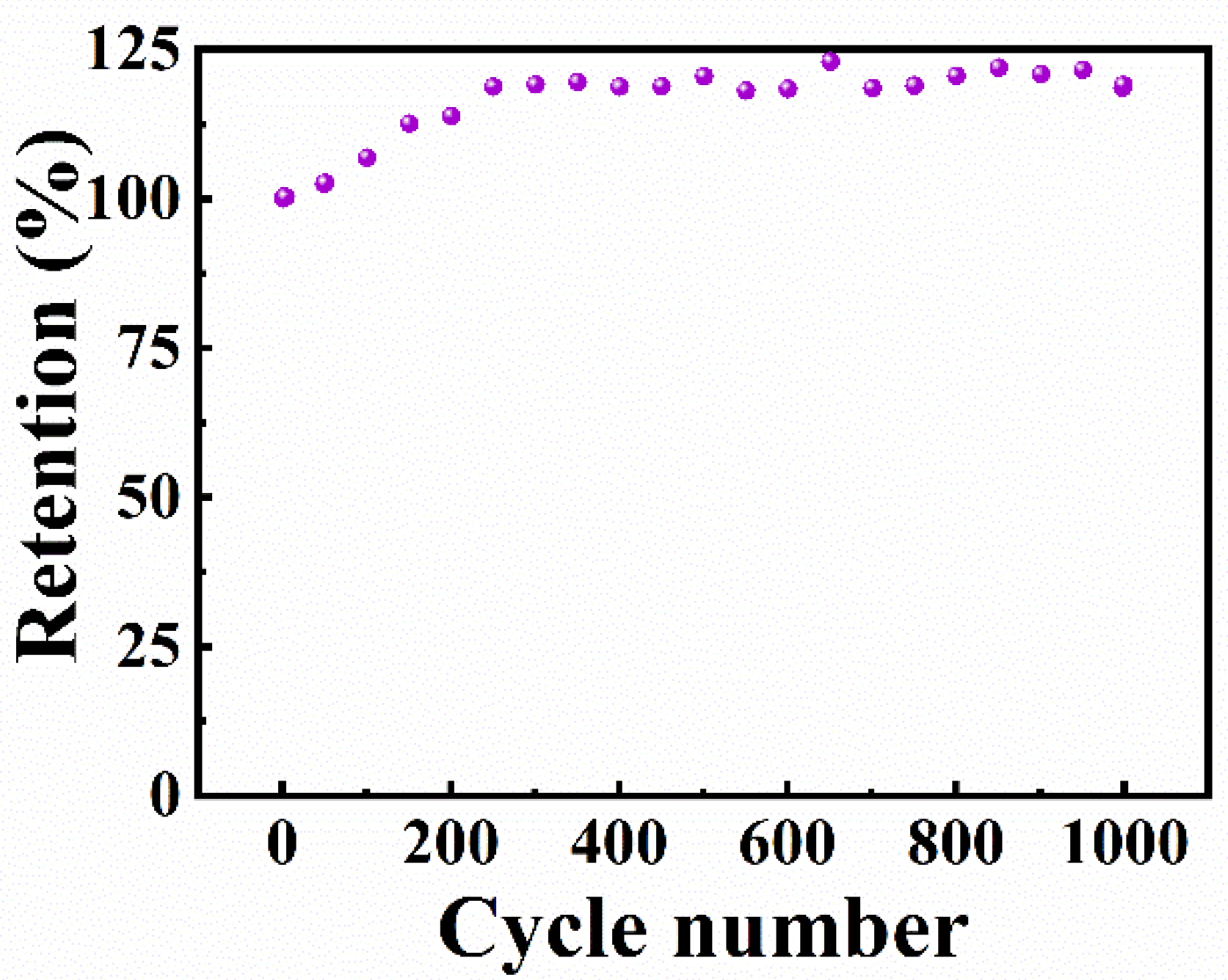 Molecules 27 01659 g008
