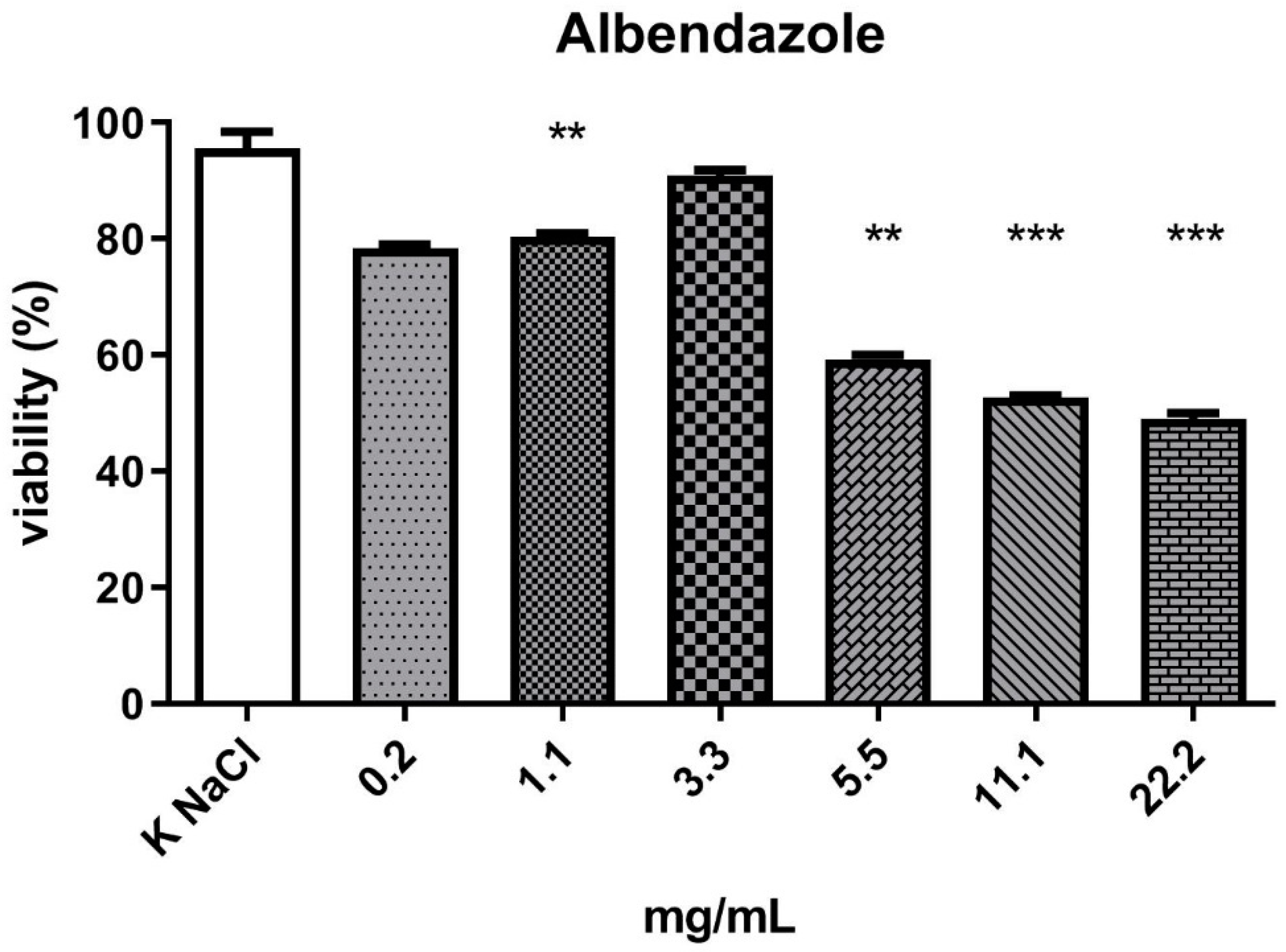 Molecules 27 01660 g004 Molecules 27 01660 g004