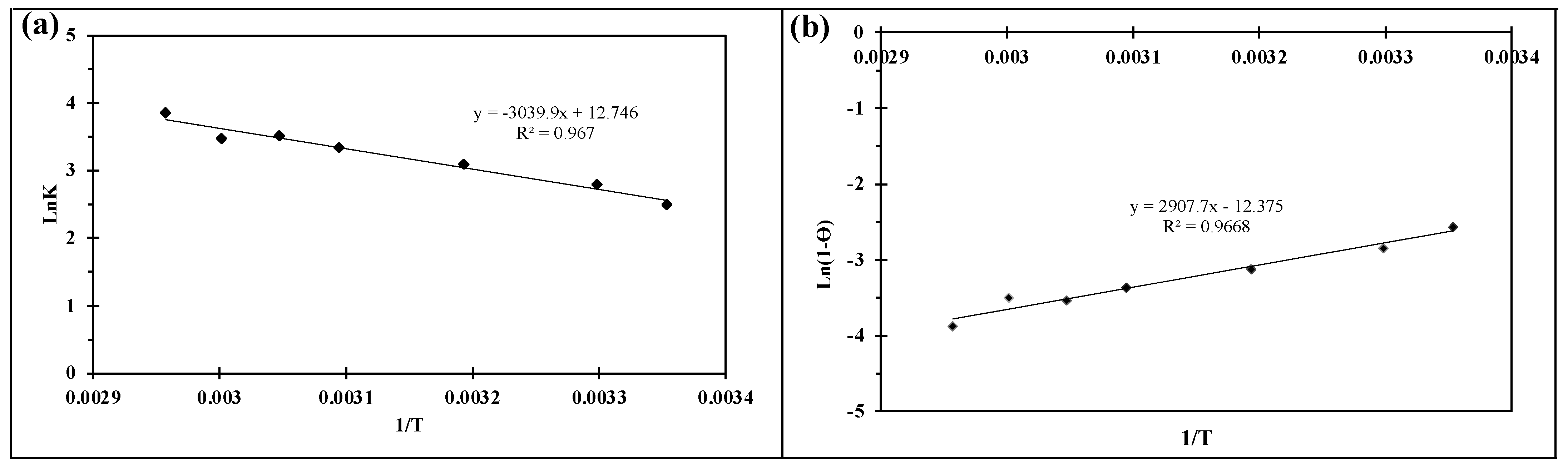 Molecules 27 01670 g005