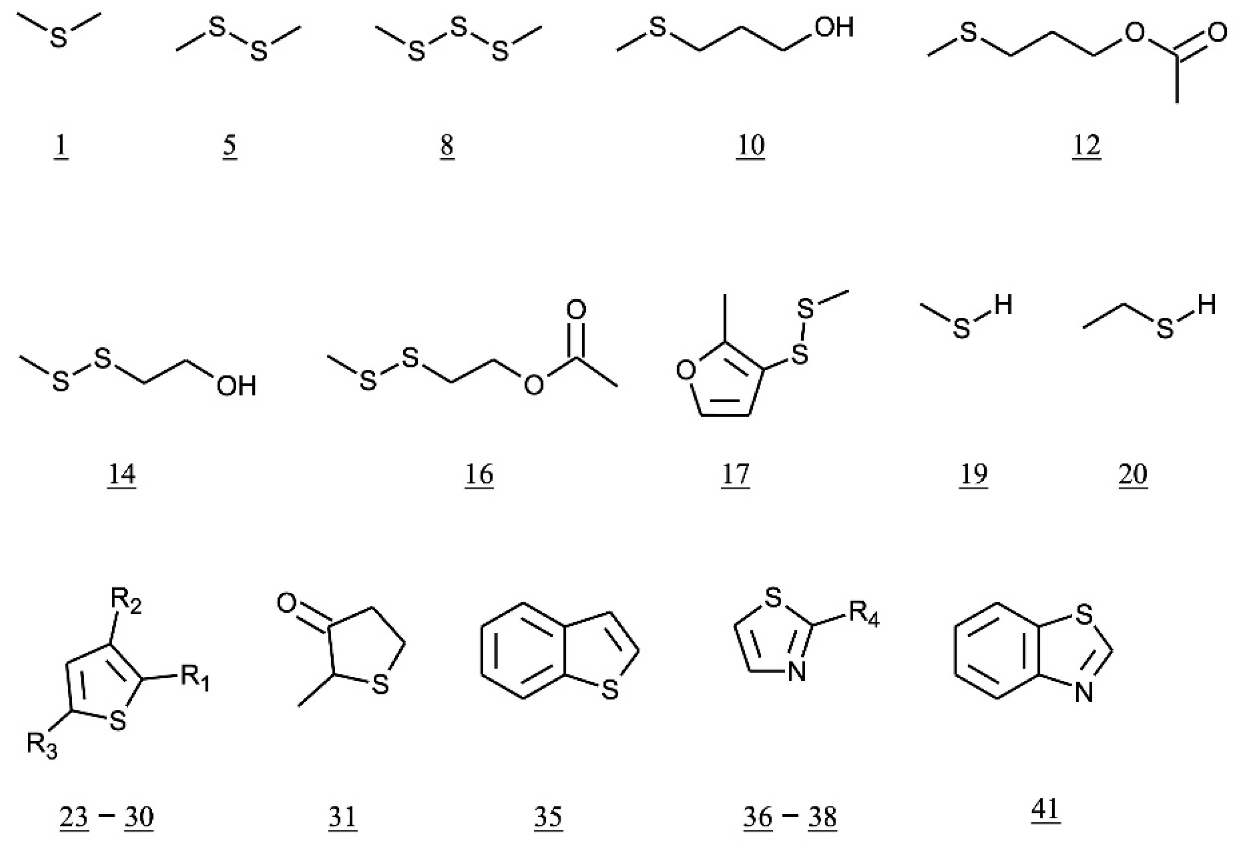 Molecules 27 01672 g002 Molecules 27 01672 g002