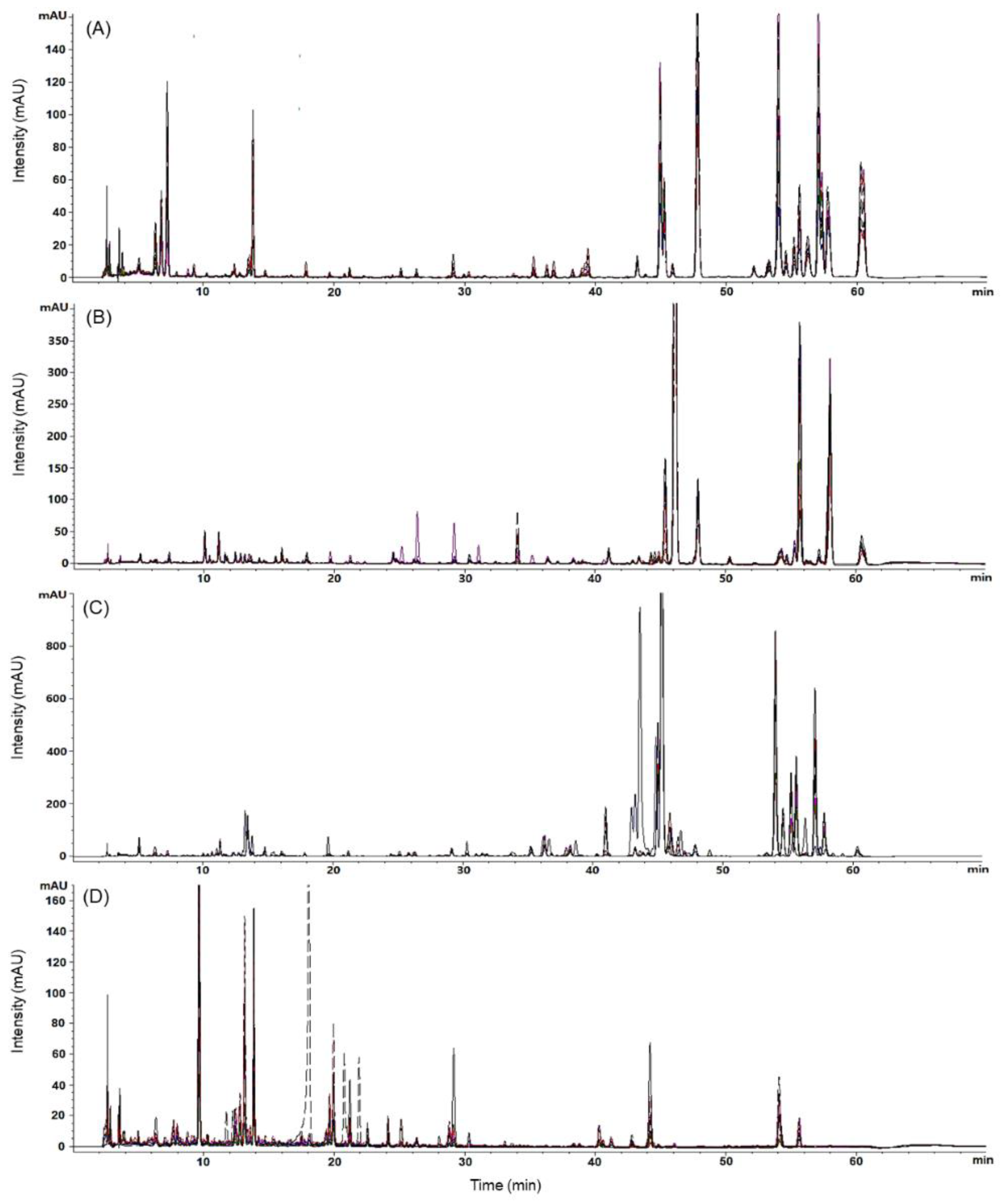 Molecules 27 01675 g002