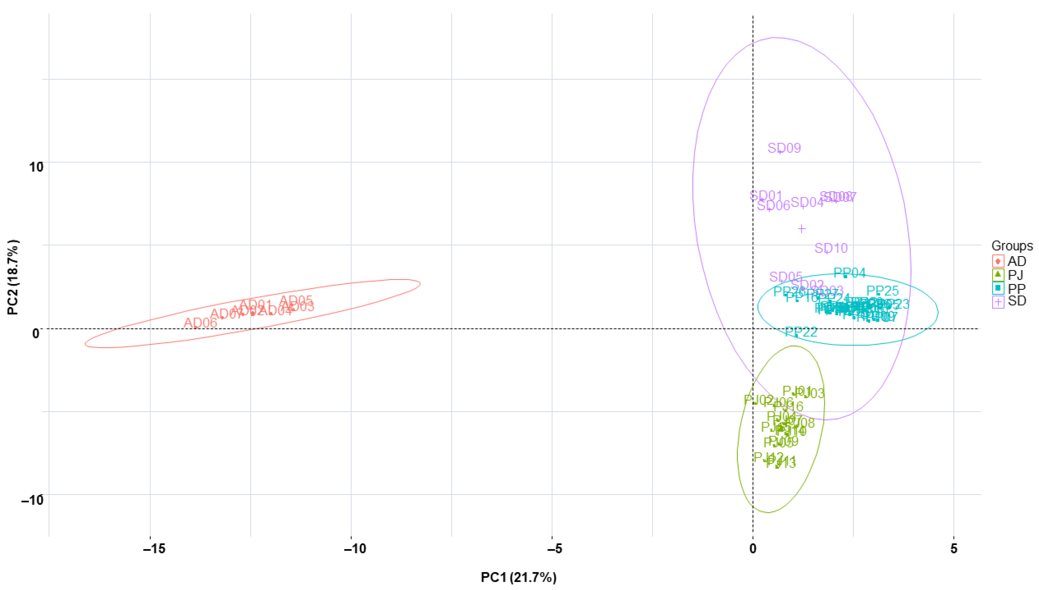 Molecules 27 01675 g003