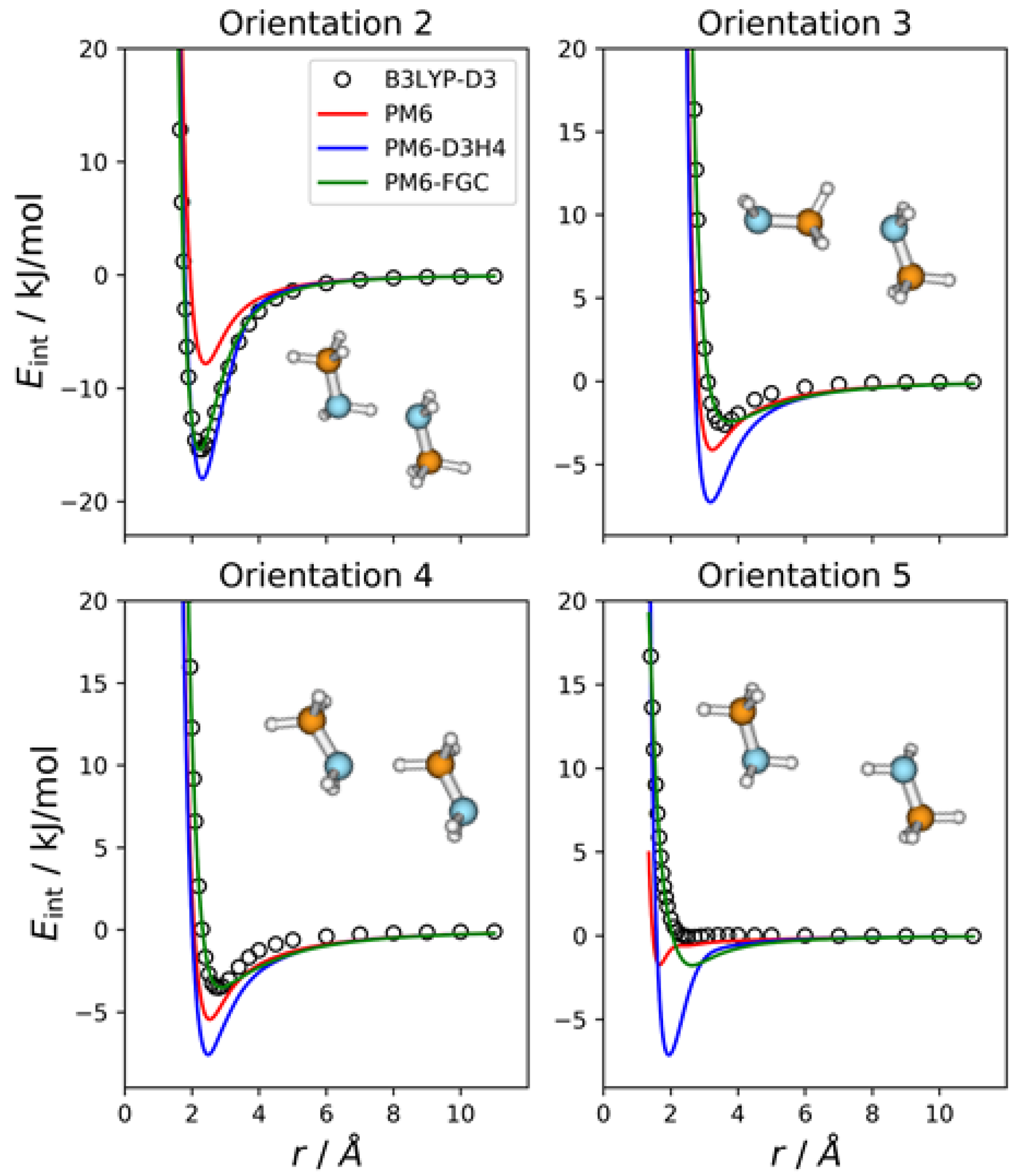 Molecules 27 01678 g002