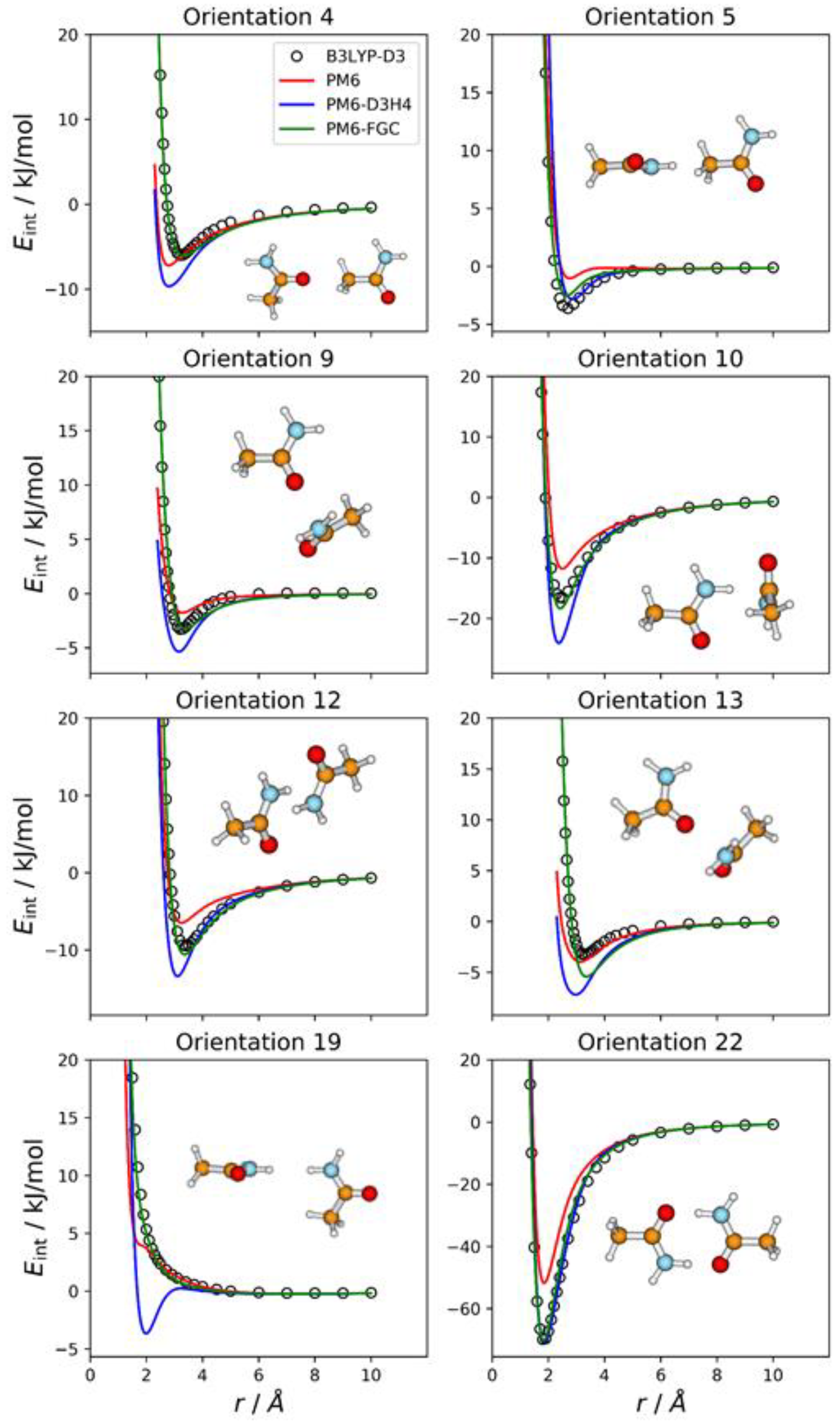 Molecules 27 01678 g003