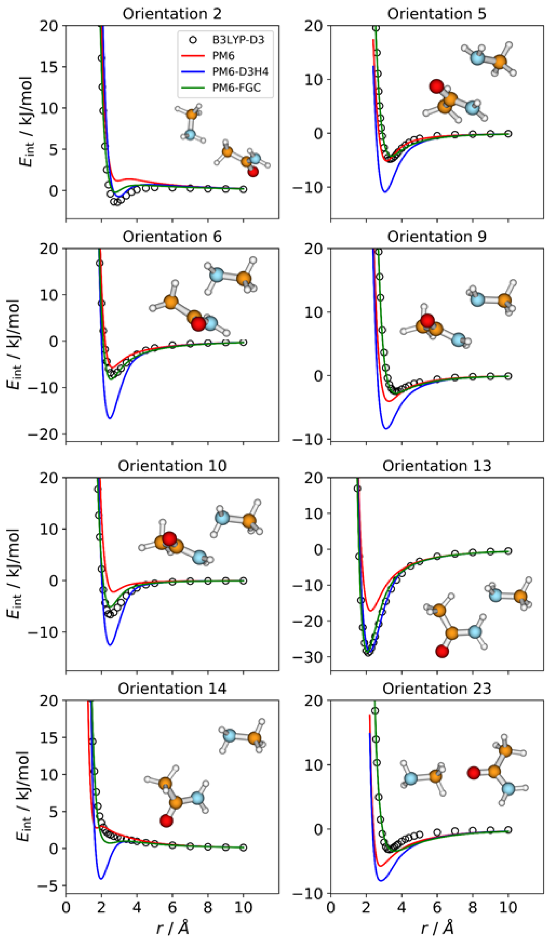 Molecules 27 01678 g004
