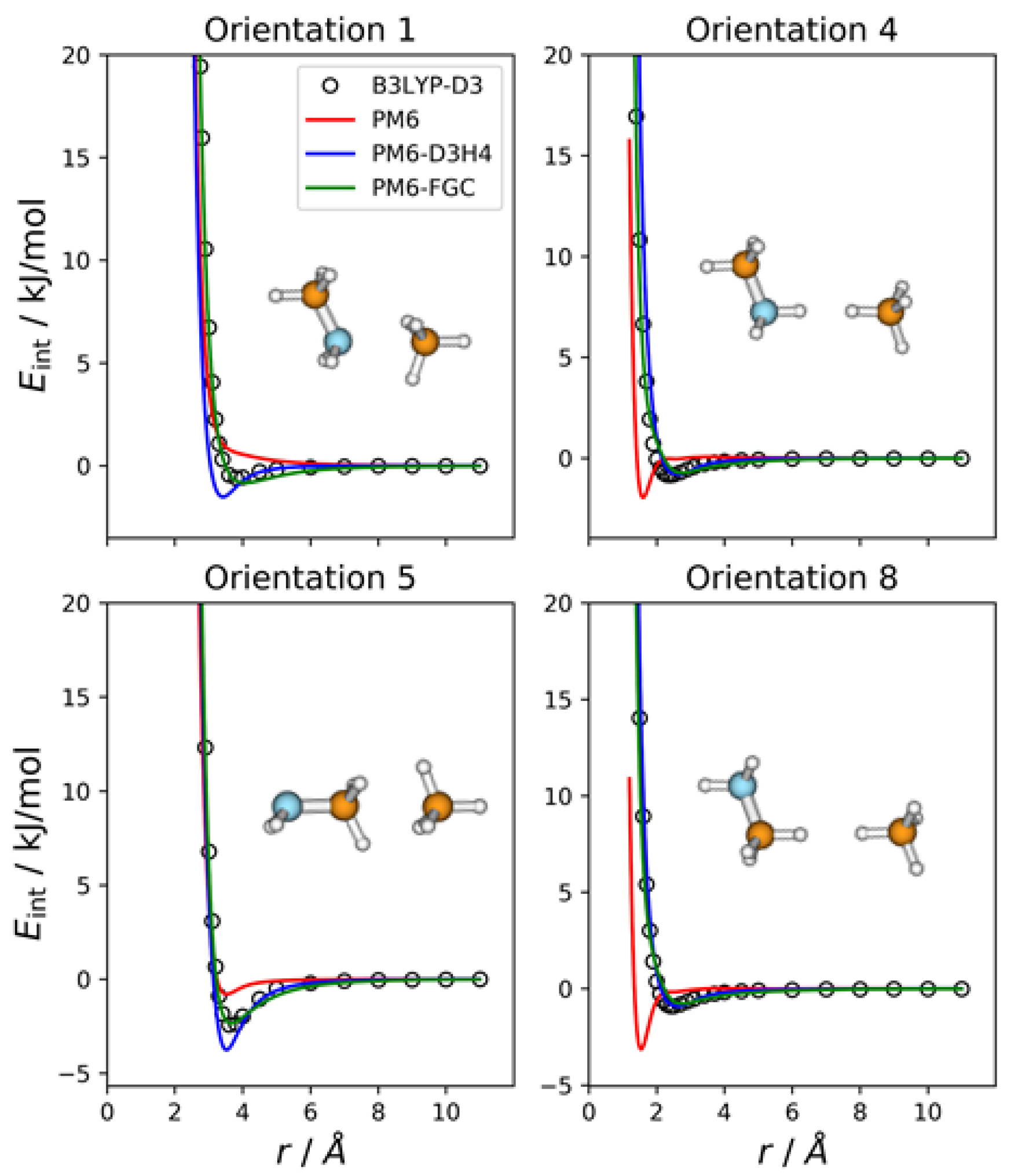 Molecules 27 01678 g005