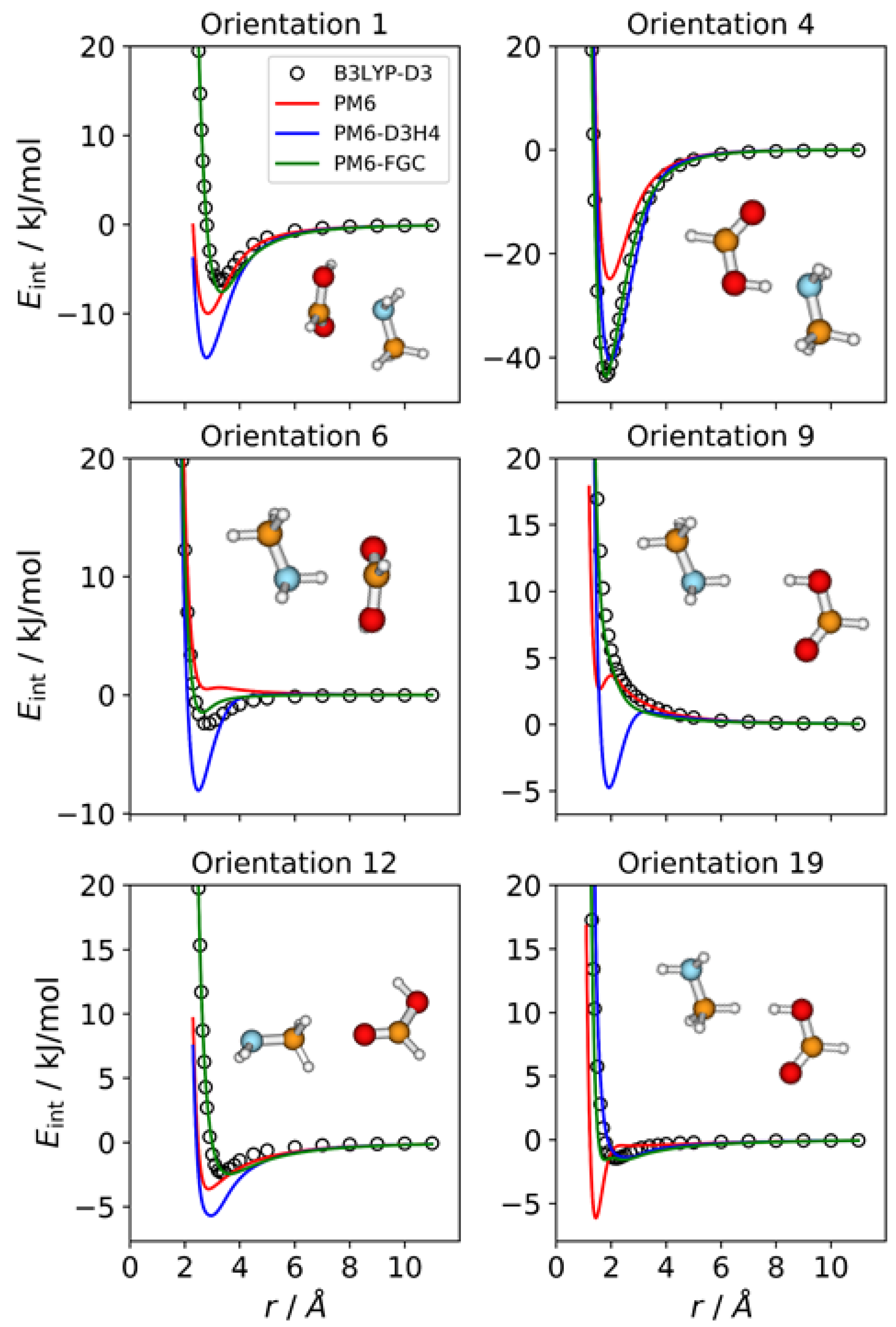 Molecules 27 01678 g006