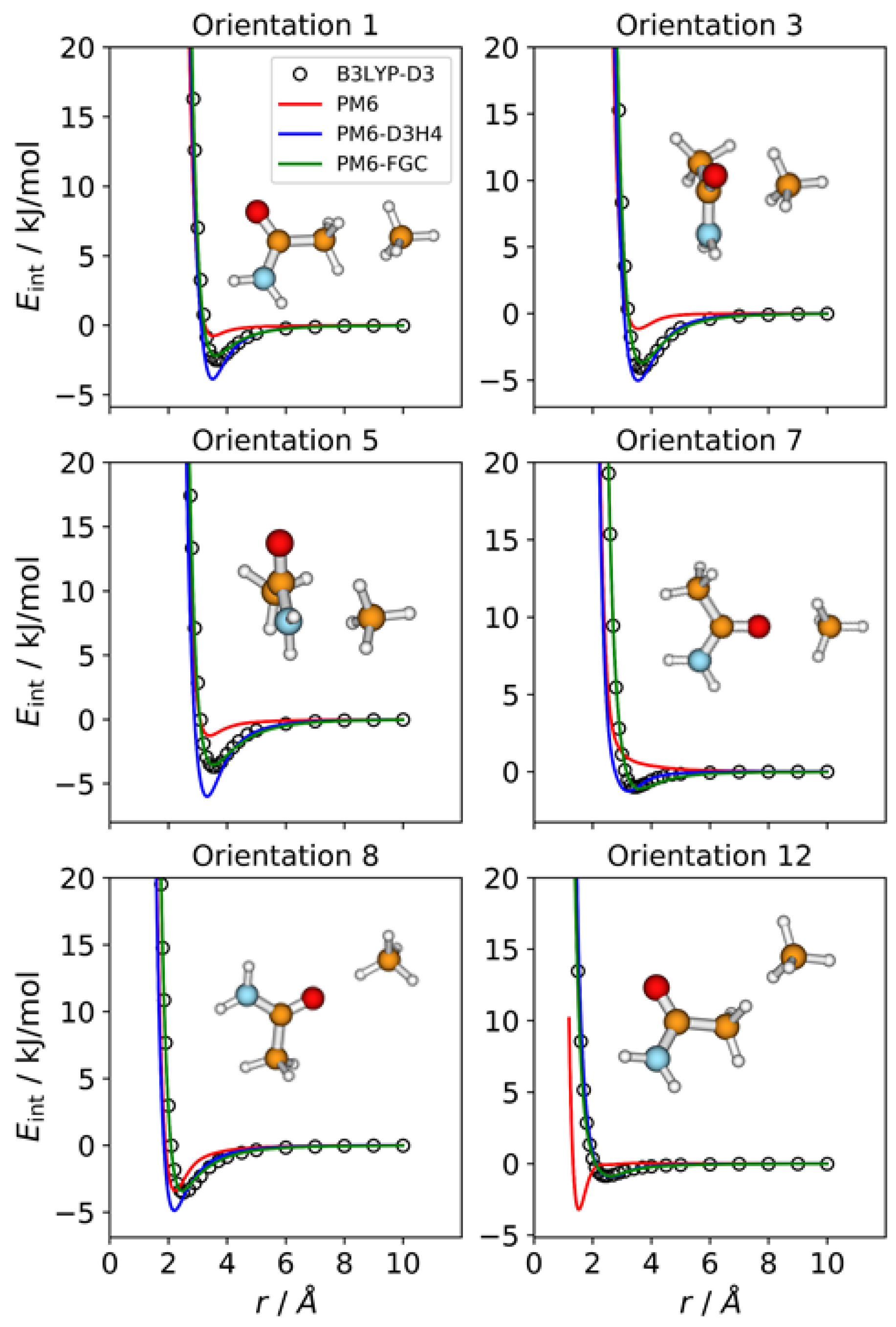 Molecules 27 01678 g007