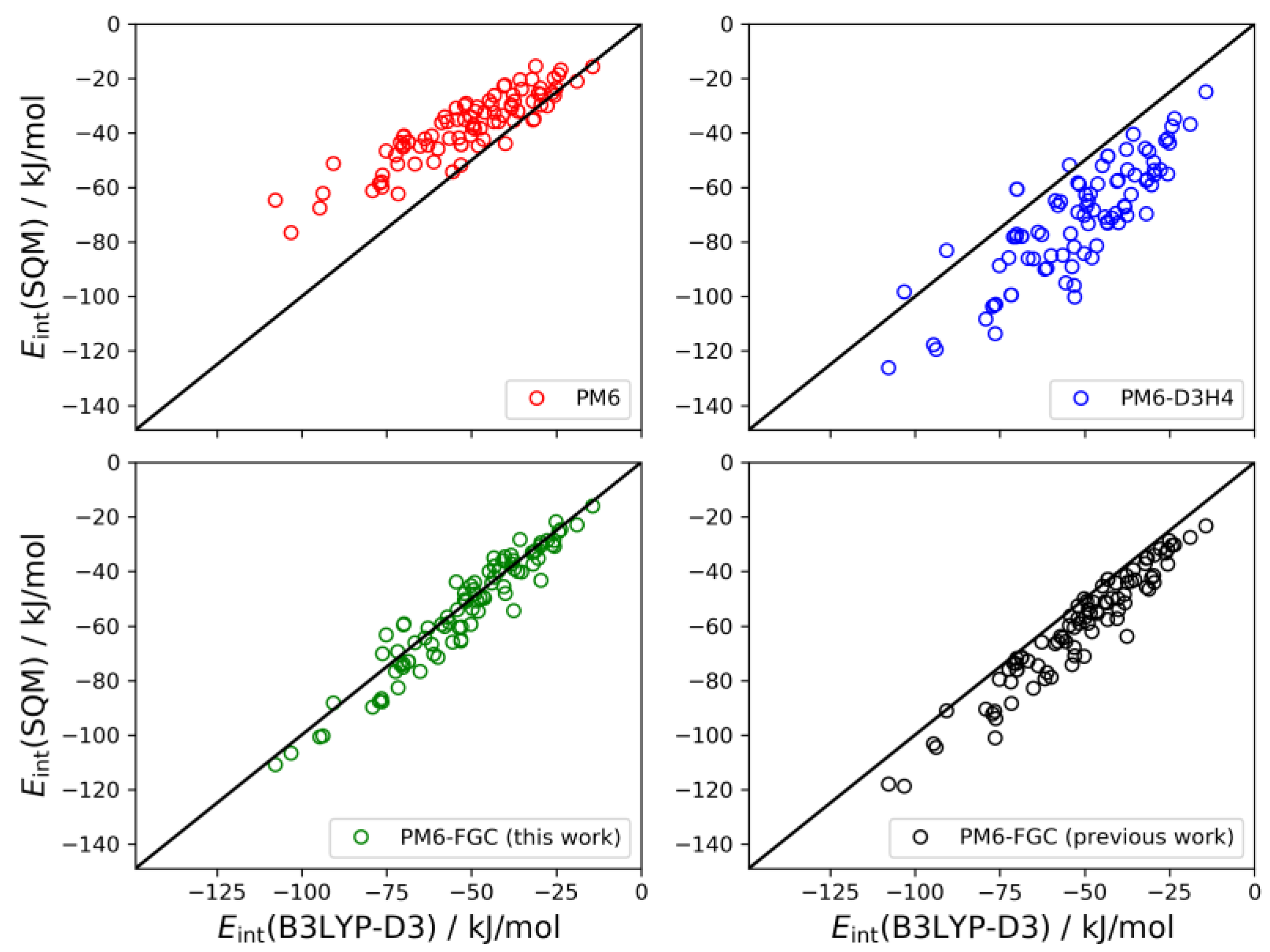 Molecules 27 01678 g009