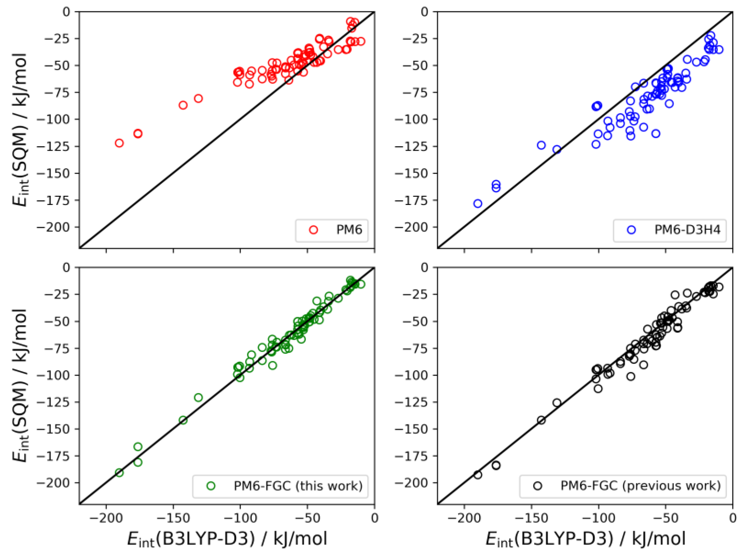 Molecules 27 01678 g010