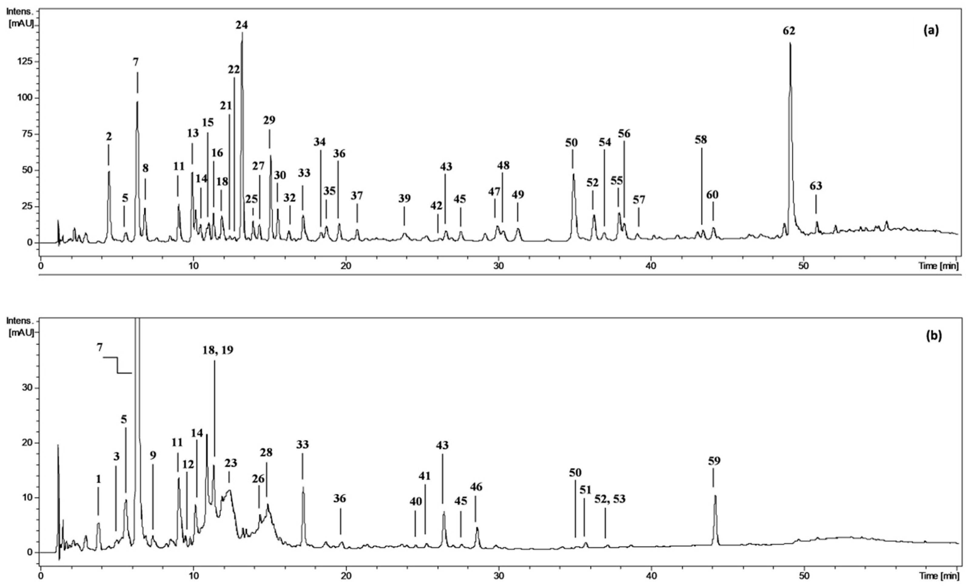 Molecules 27 01691 g001