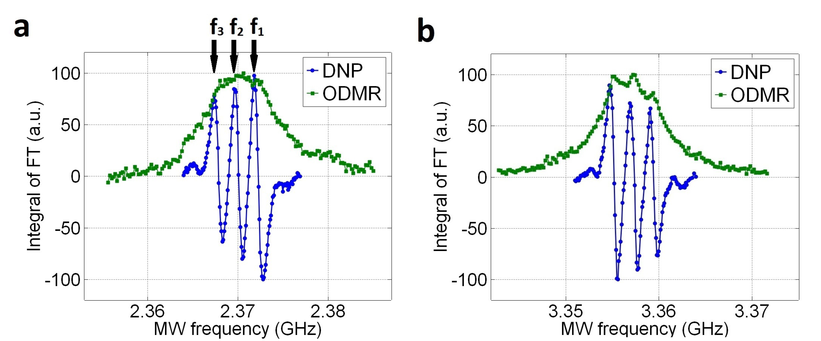 Molecules 27 01700 g002
