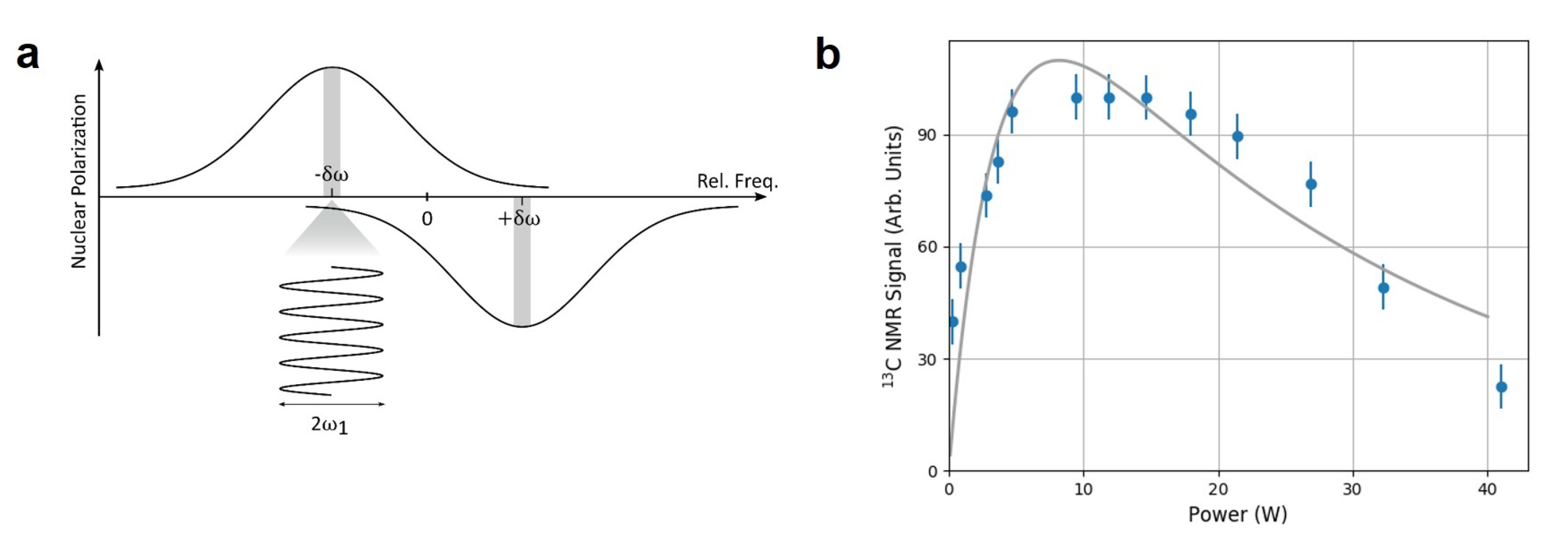 Molecules 27 01700 g003