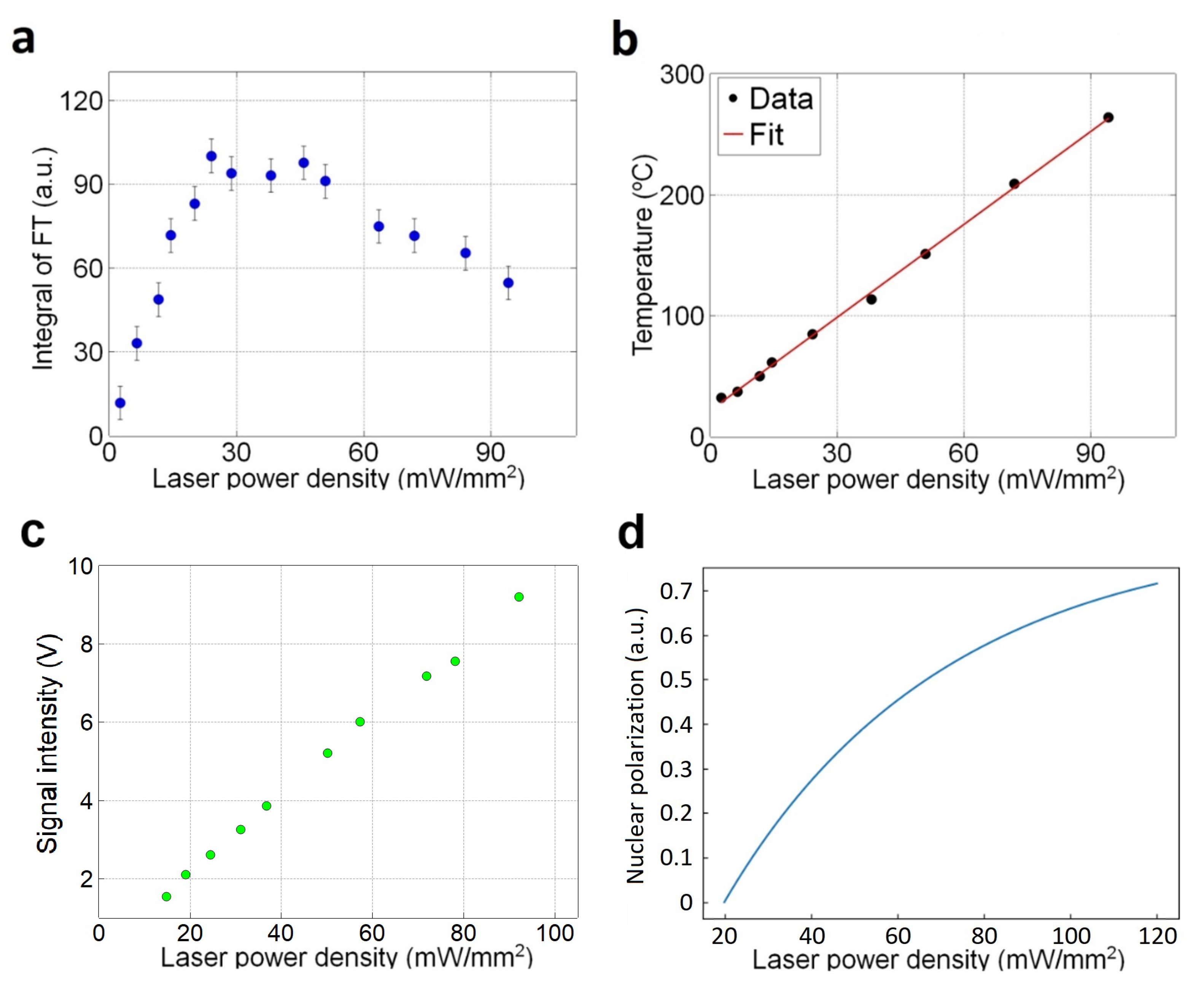 Molecules 27 01700 g004