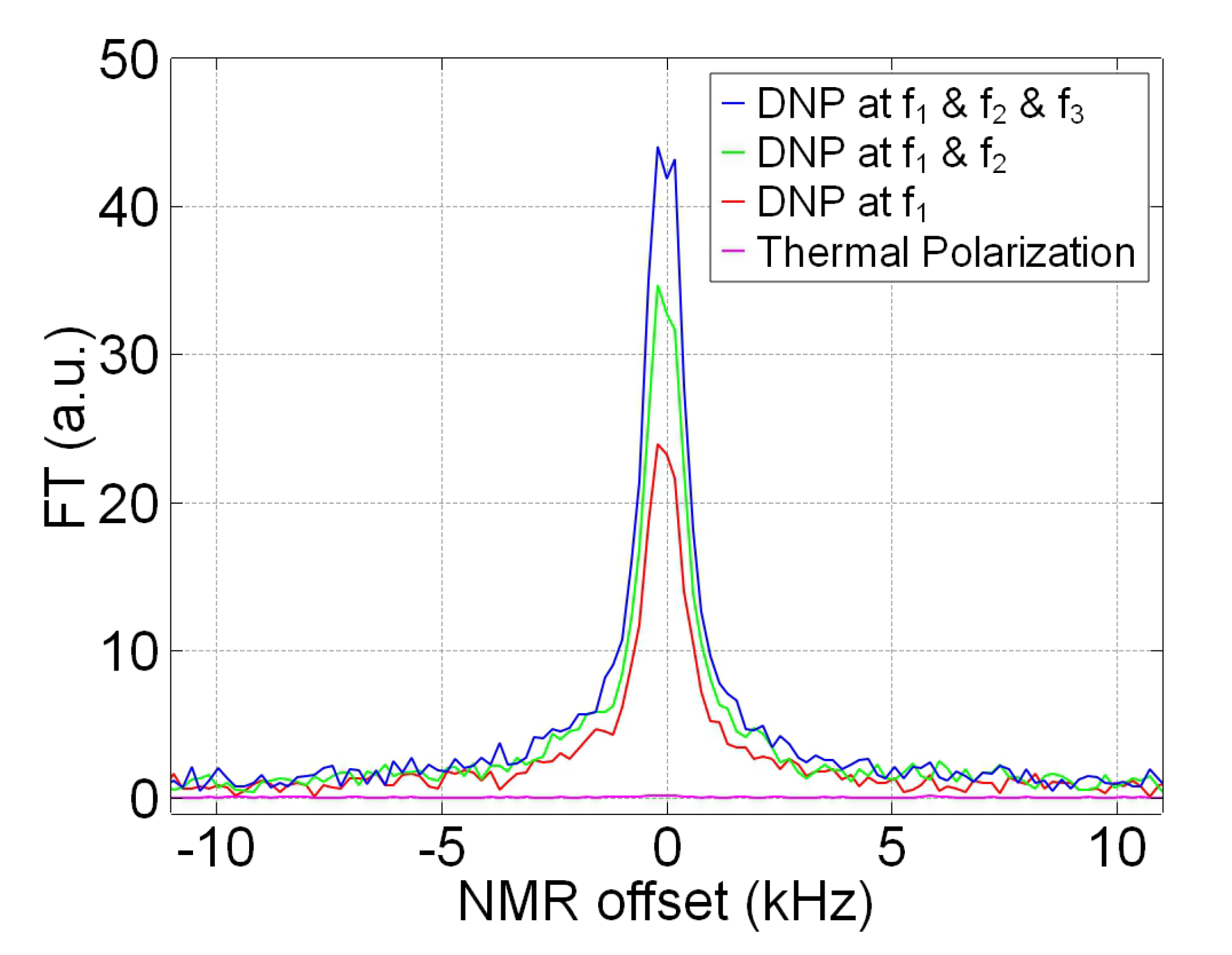 Molecules 27 01700 g005