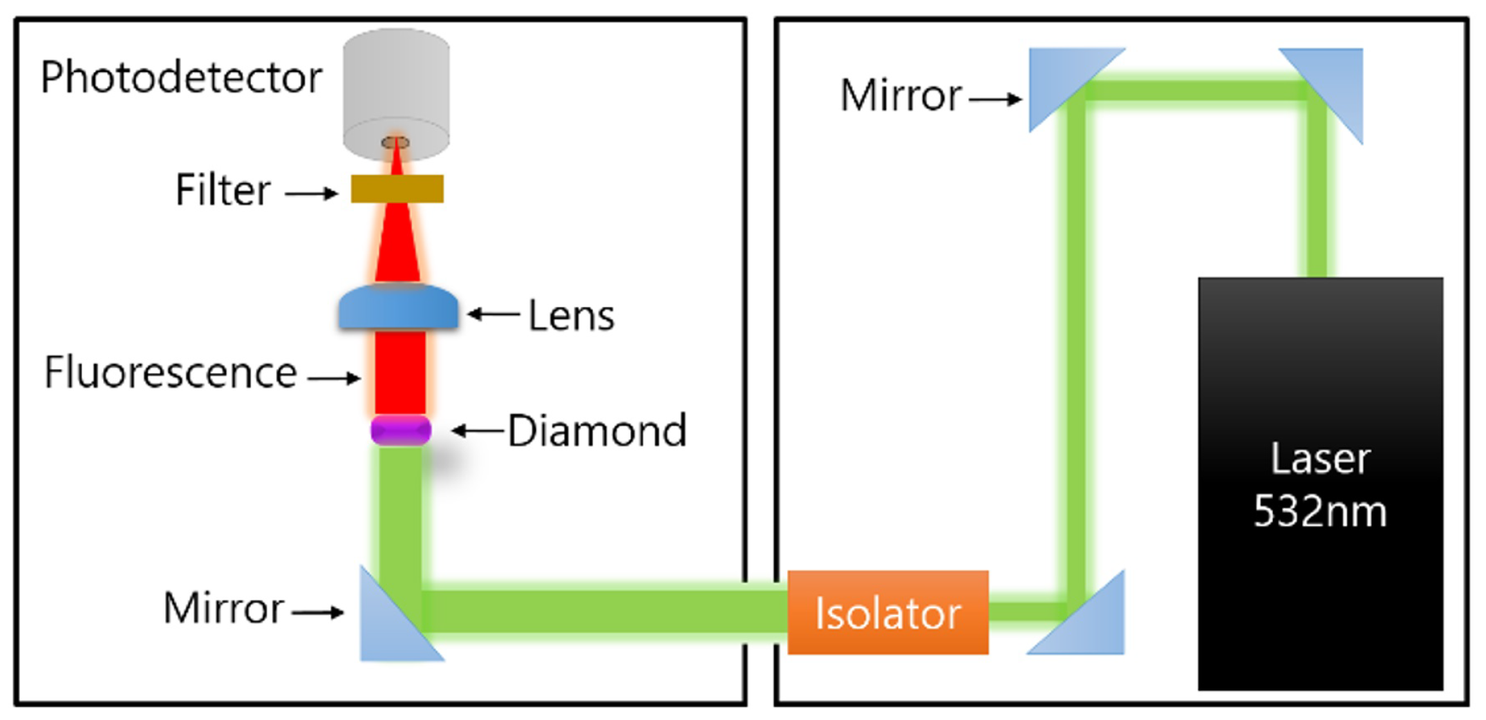Molecules 27 01700 g0a2