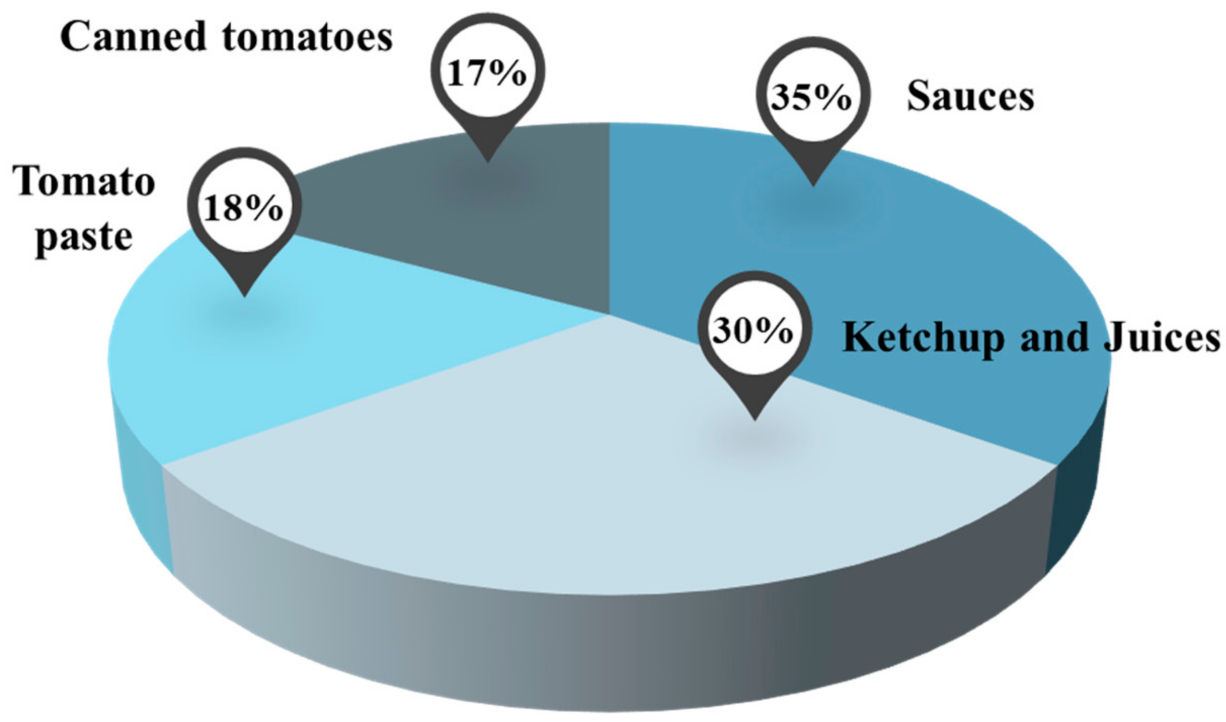 Molecules 27 01701 g001 Molecules 27 01701 g001