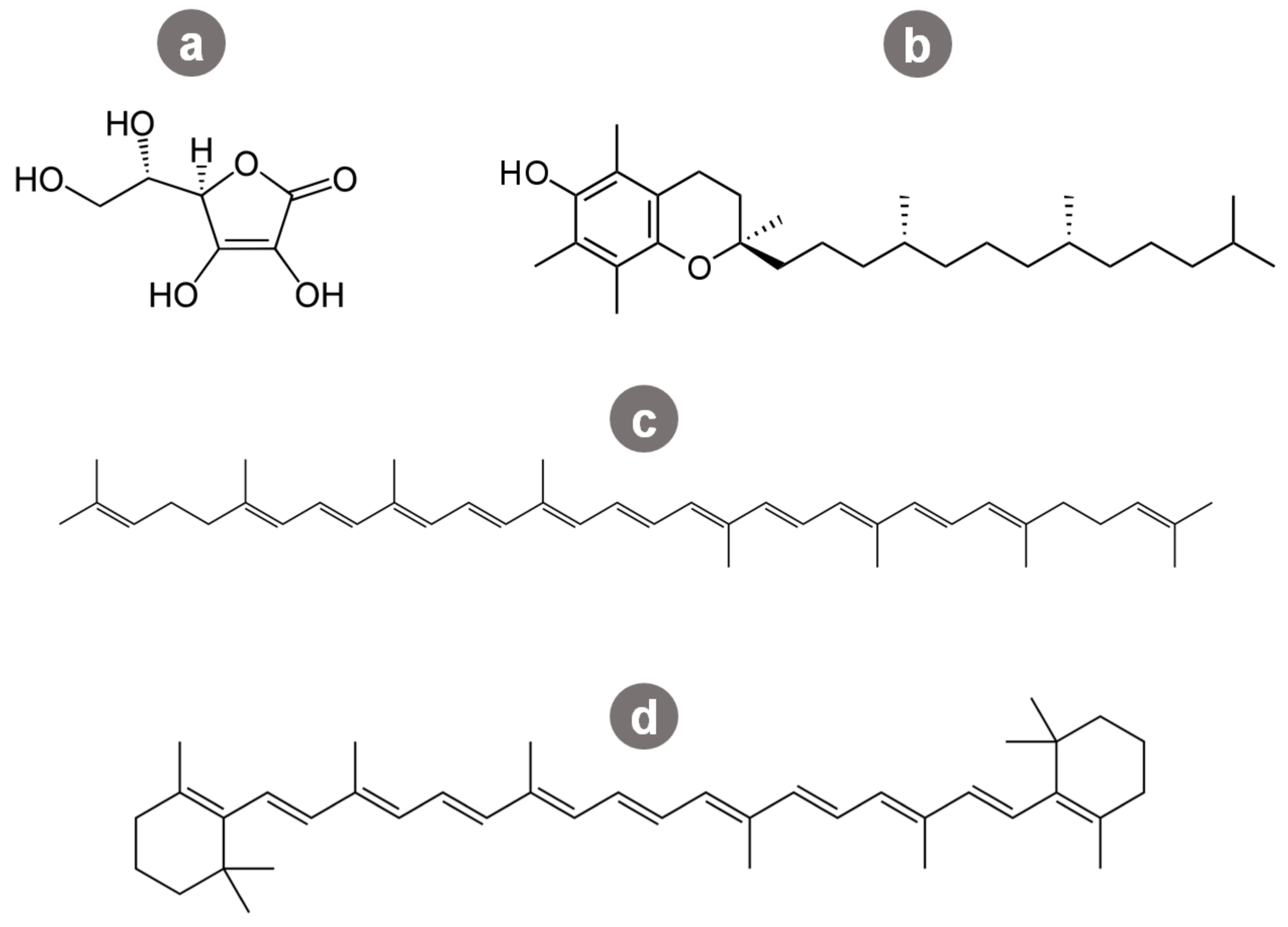 Molecules 27 01701 g002 Molecules 27 01701 g002
