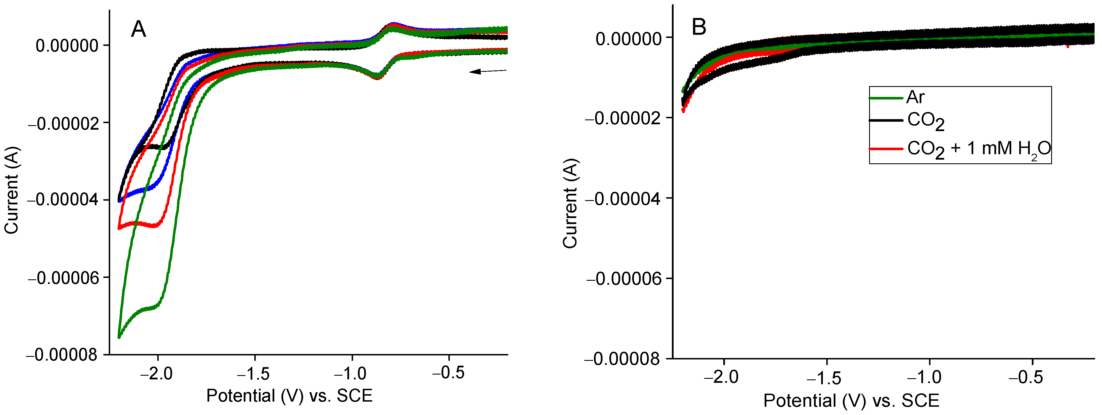 Molecules 27 01705 g006