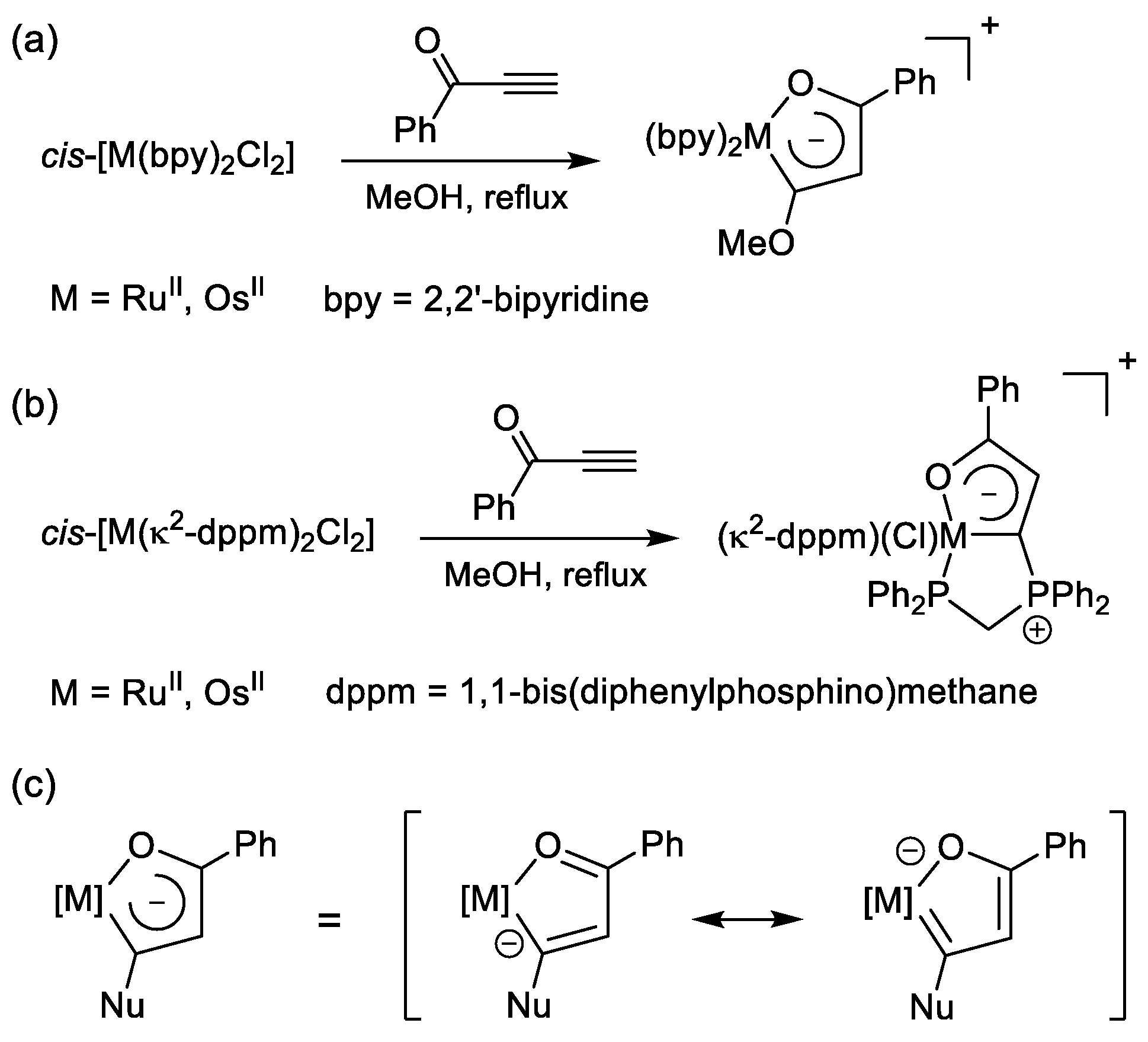 Molecules 27 01709 sch001
