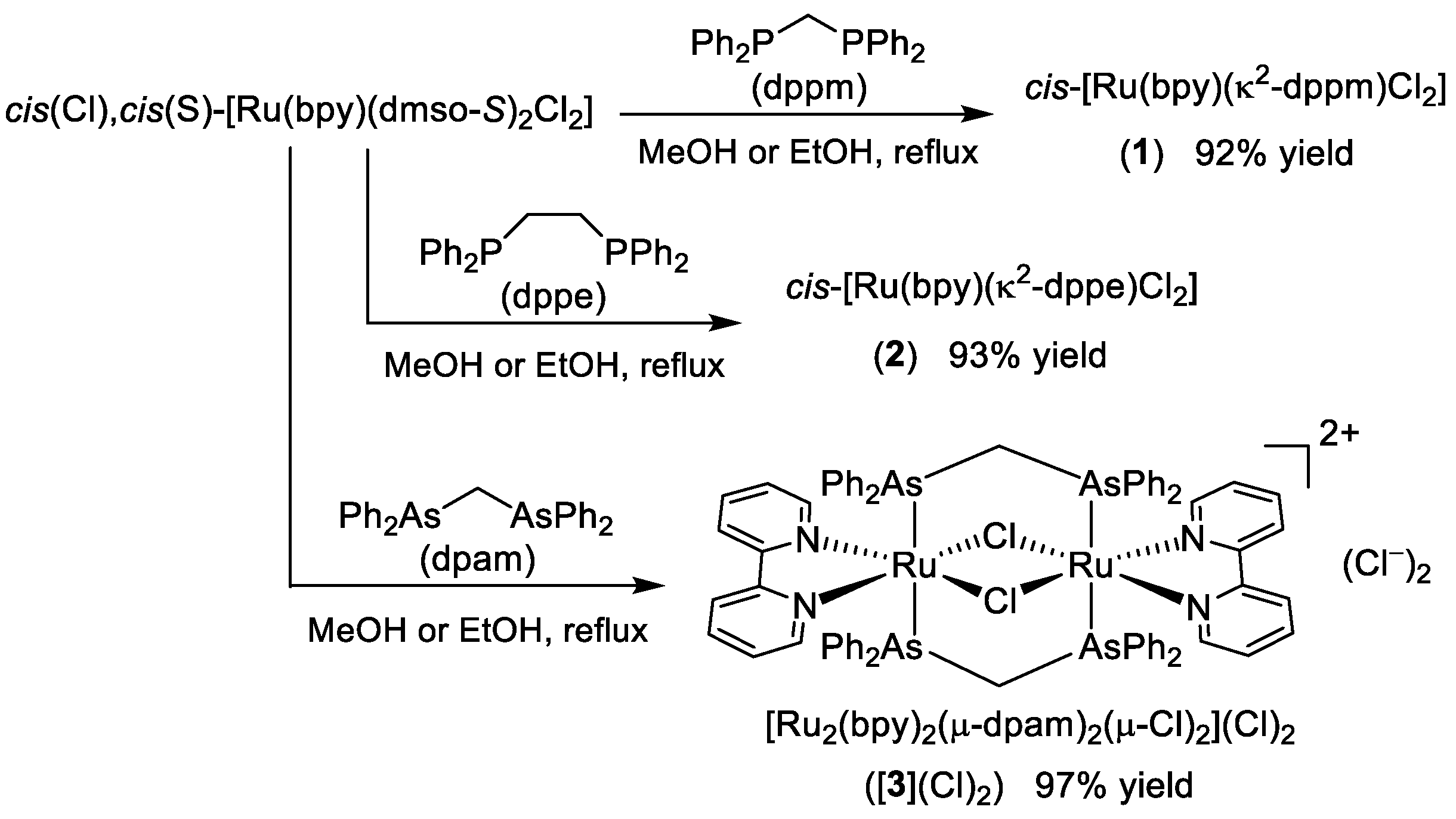 Molecules 27 01709 sch002