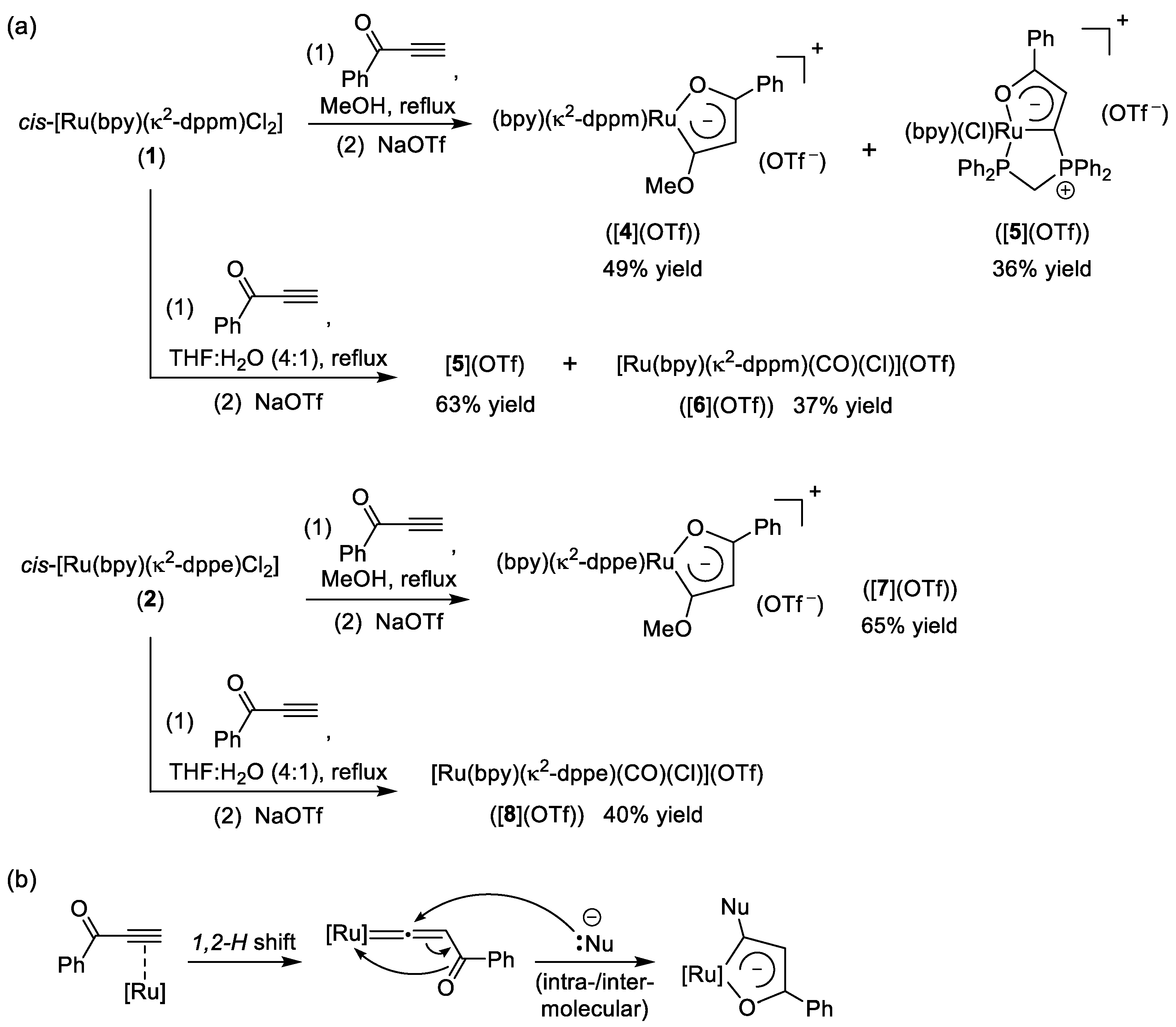 Molecules 27 01709 sch003