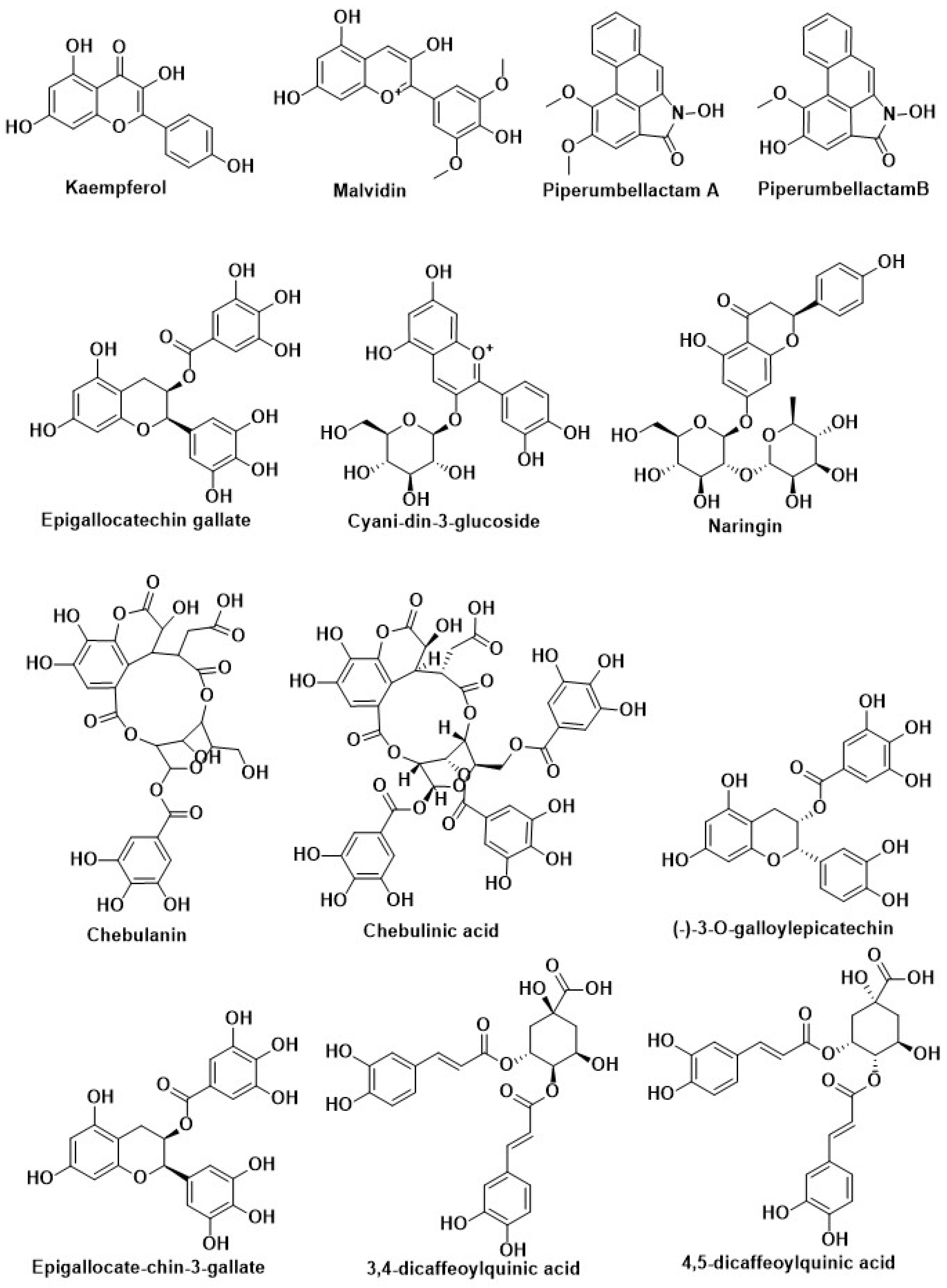 Molecules 27 01713 g005a