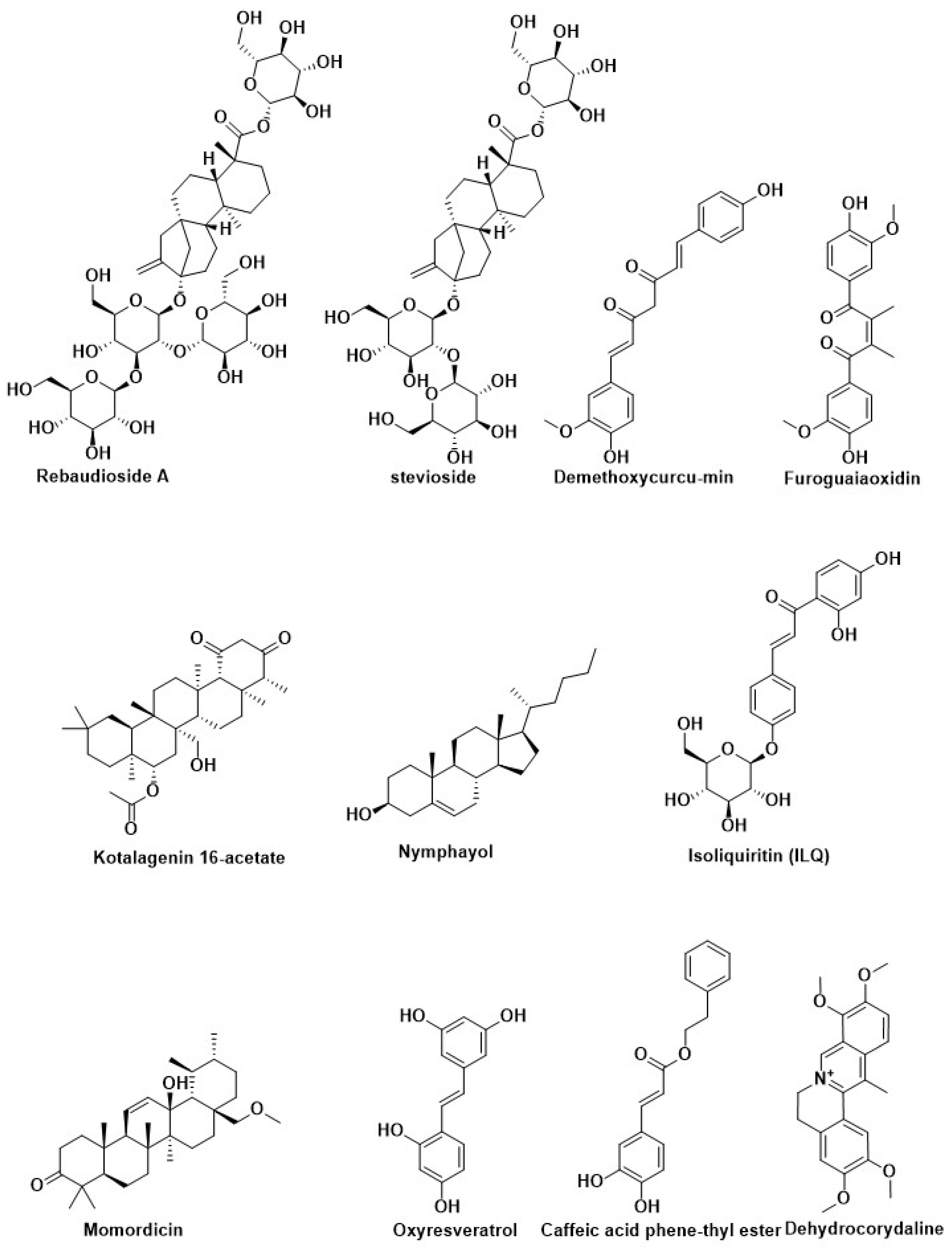 Molecules 27 01713 g005c