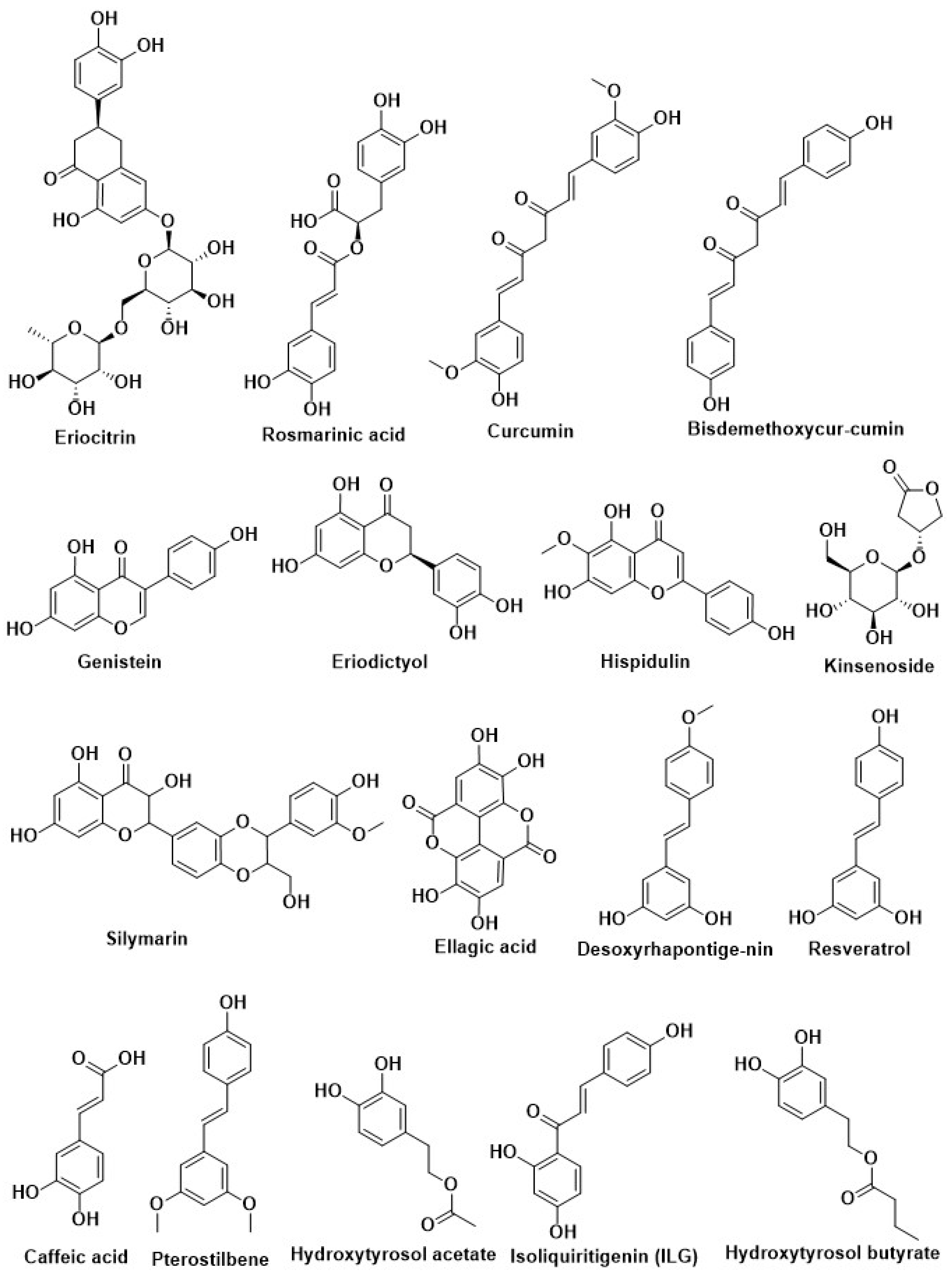 Molecules 27 01713 g005d