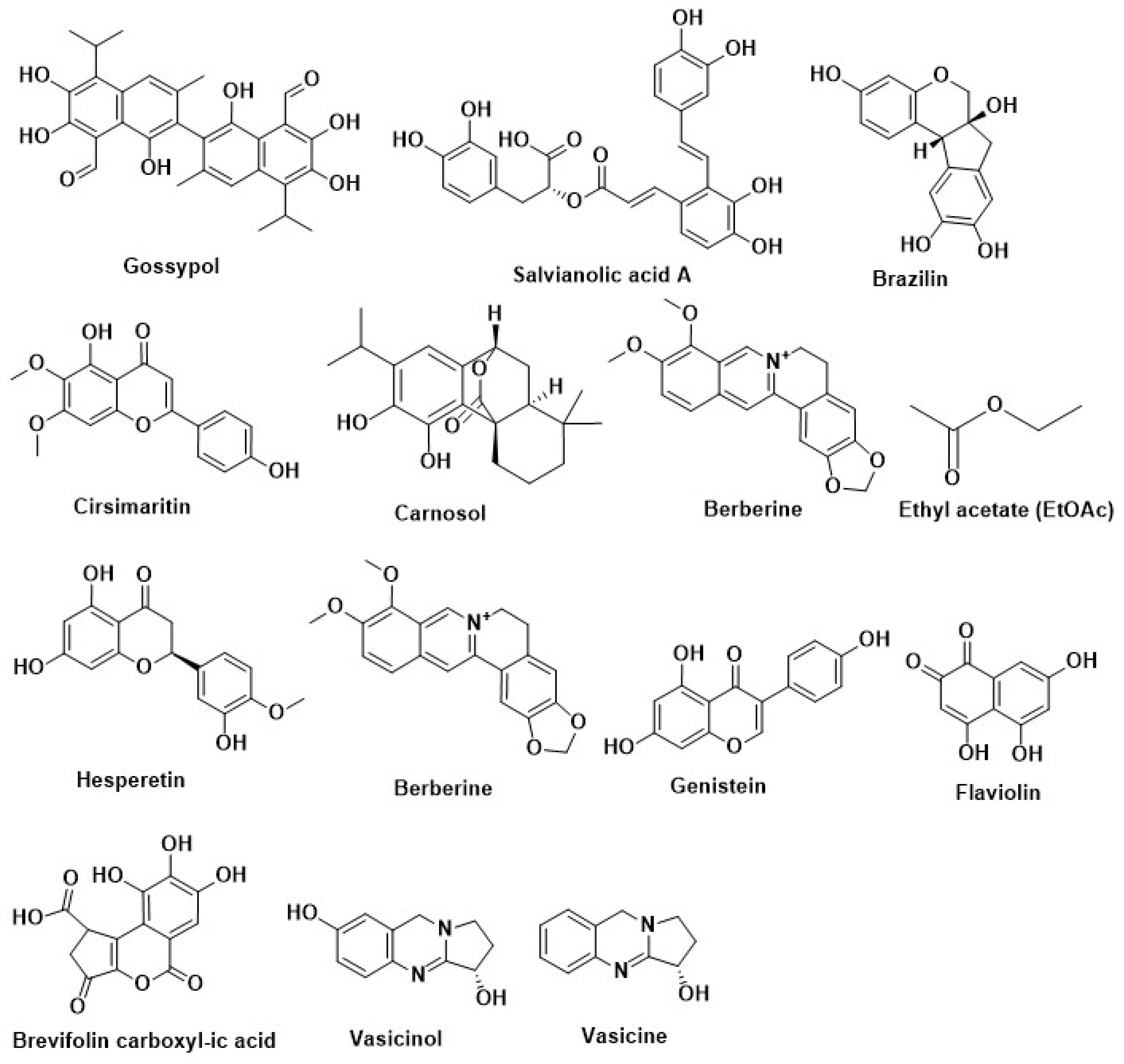 Molecules 27 01713 g005e