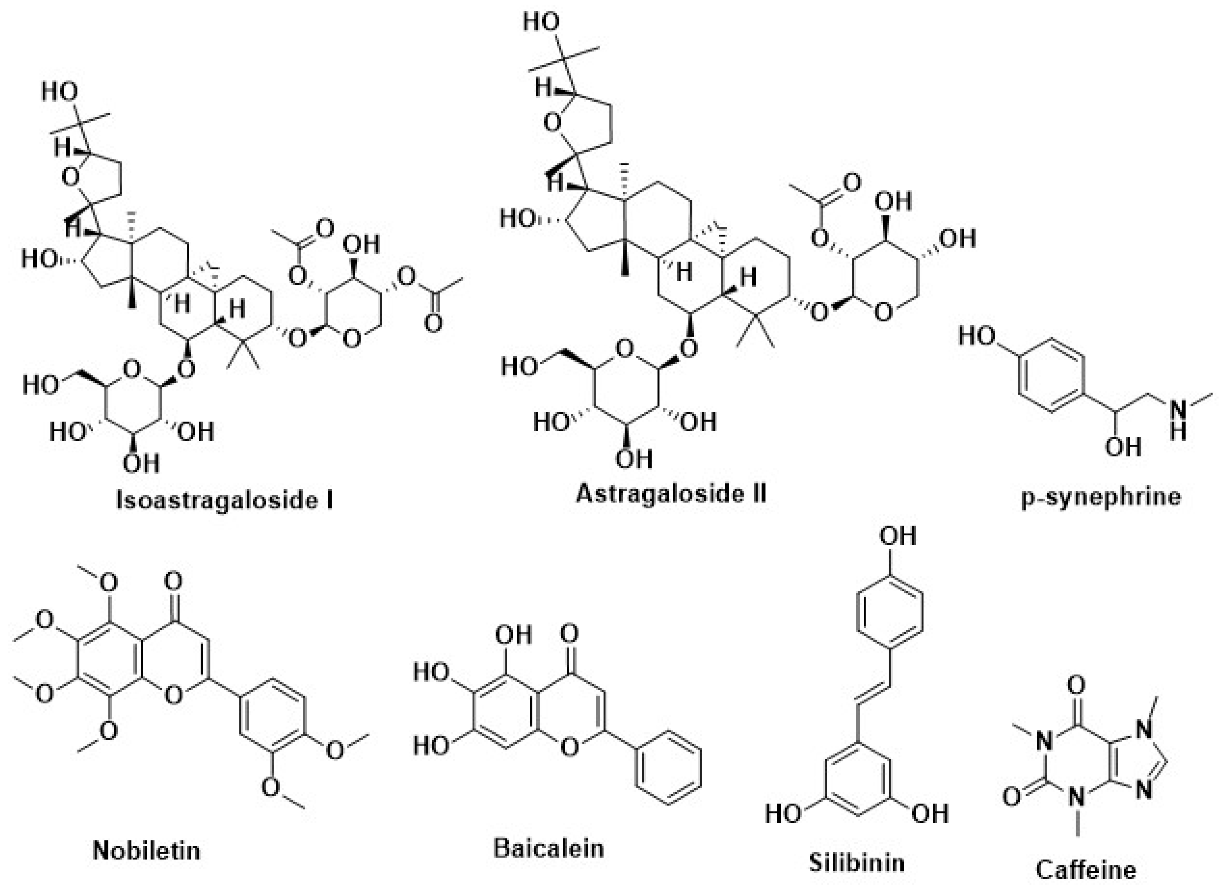 Molecules 27 01713 g007