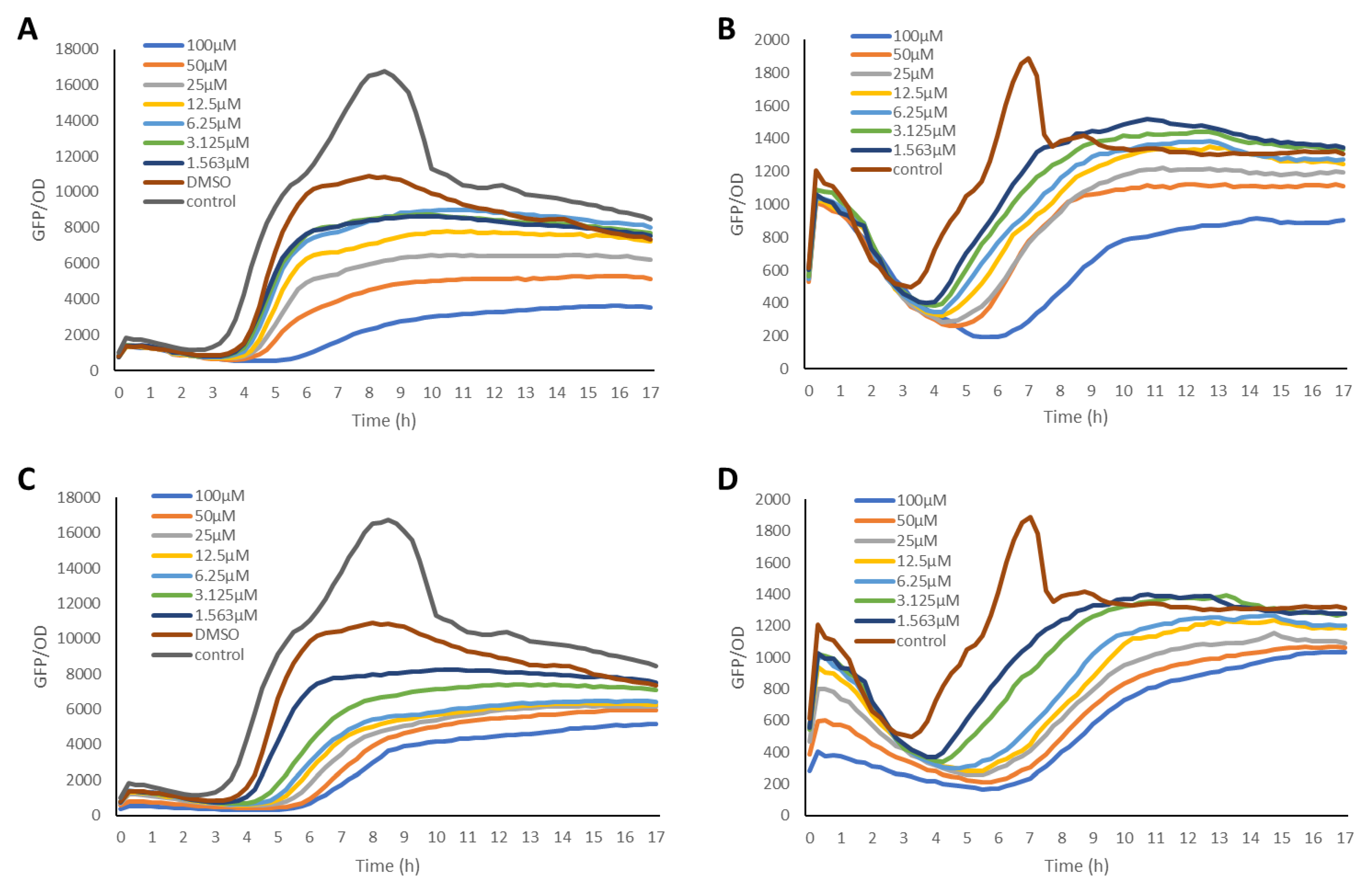 Molecules 27 01721 g002