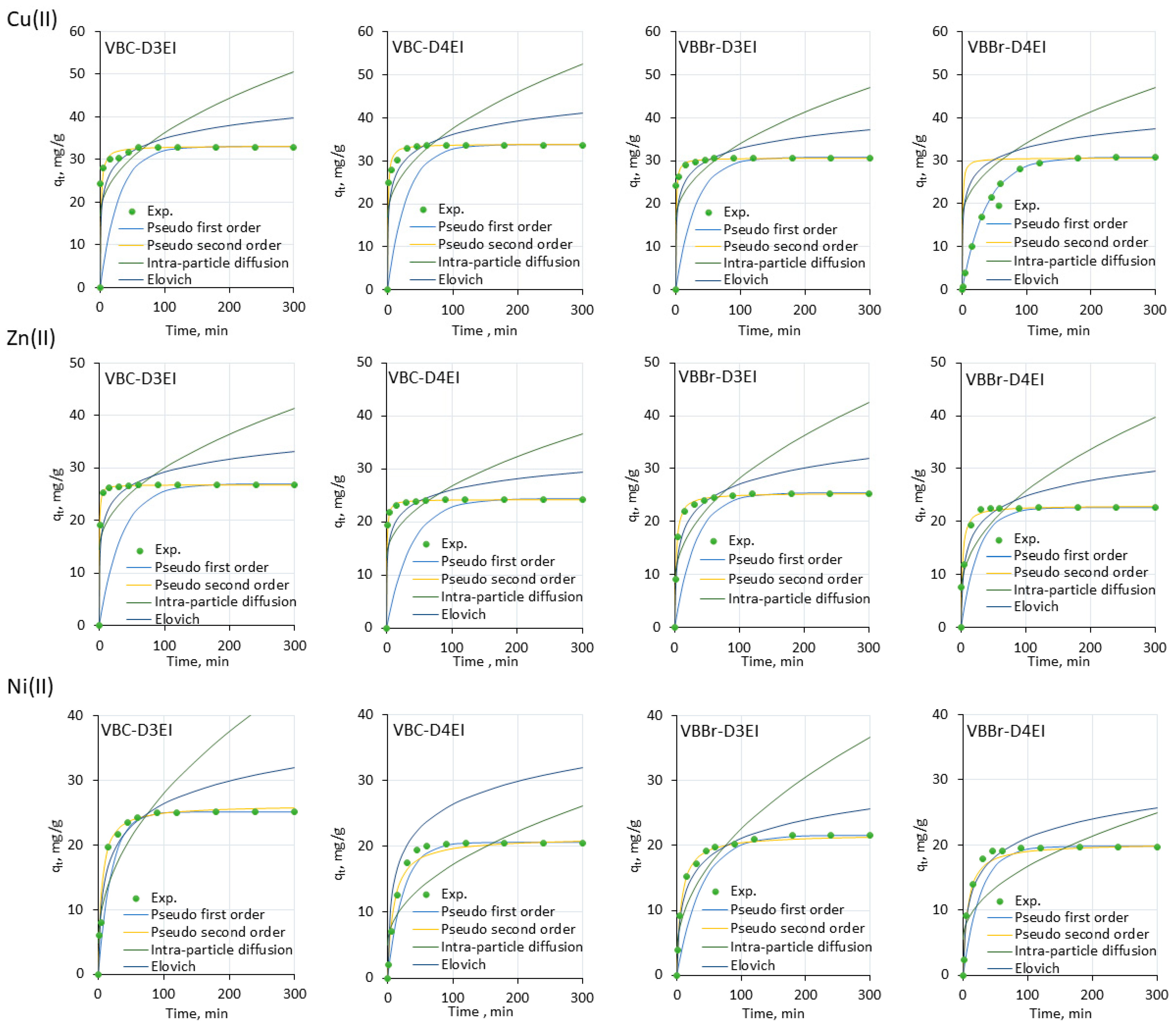 Molecules 27 01723 g008